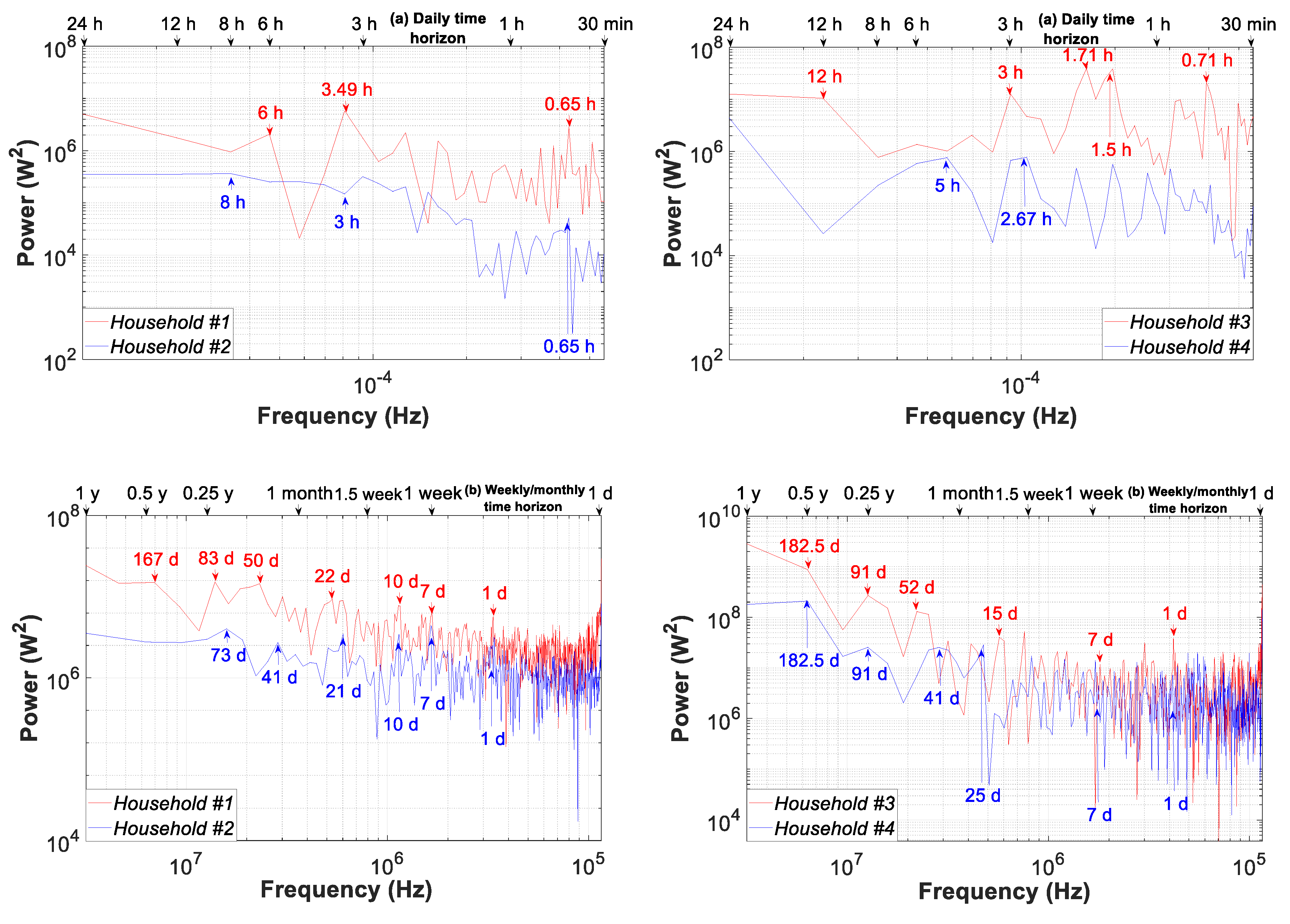Sensors 20 06034 g018 Sensors 20 06034 g018