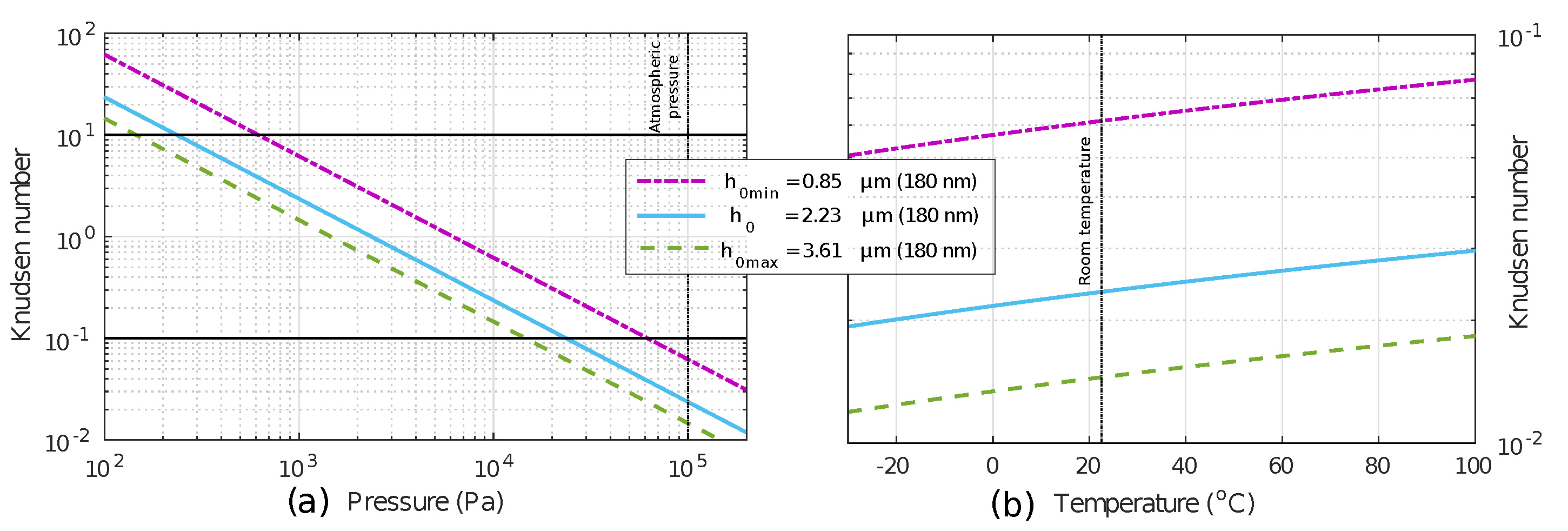 Sensors 20 06037 g002 Sensors 20 06037 g002