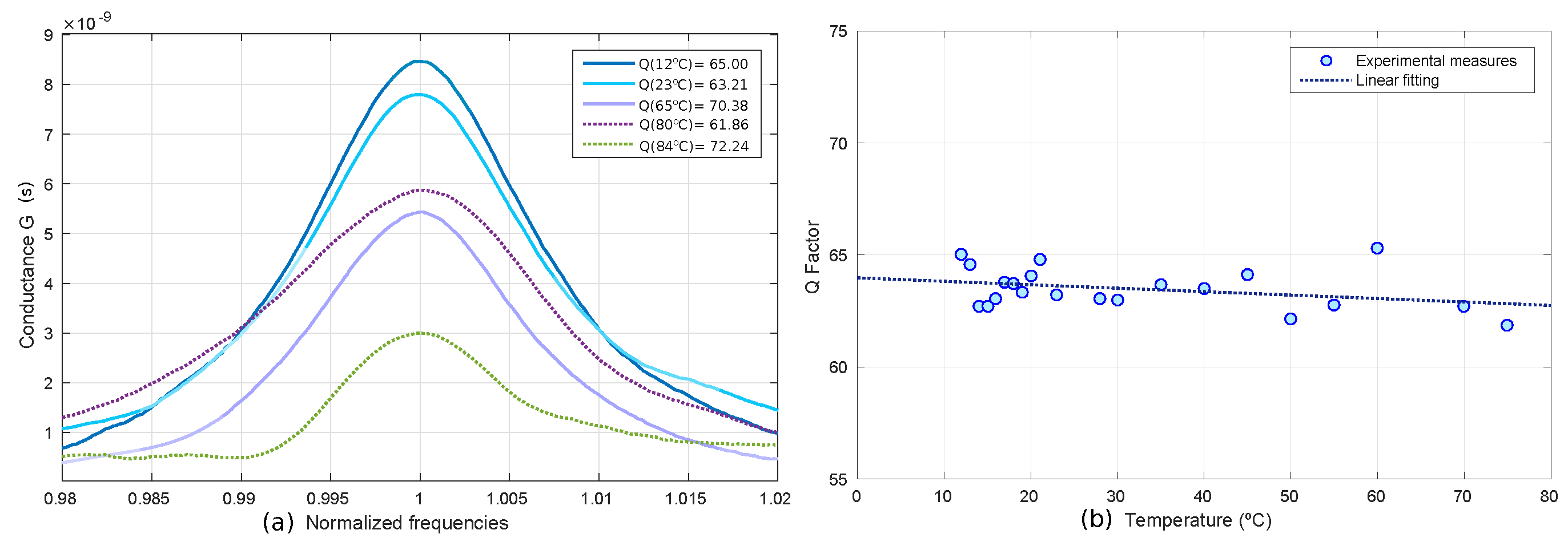Sensors 20 06037 g010 Sensors 20 06037 g010