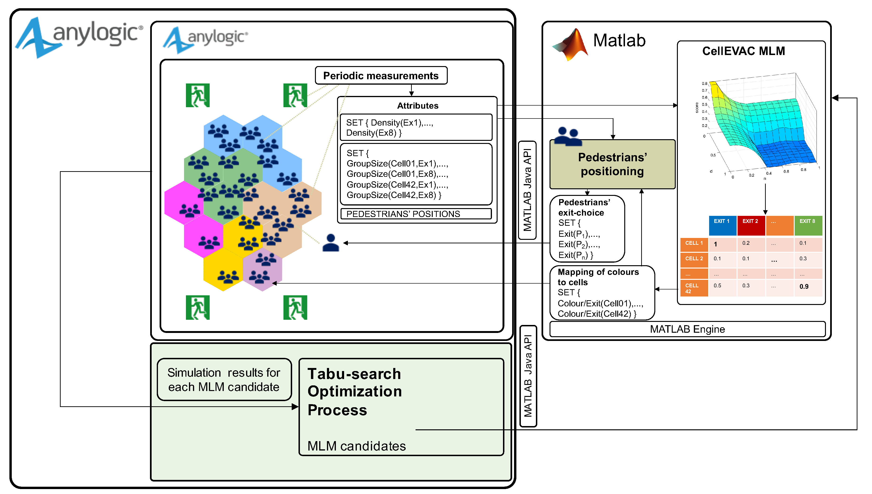 Sensors 20 06038 g004