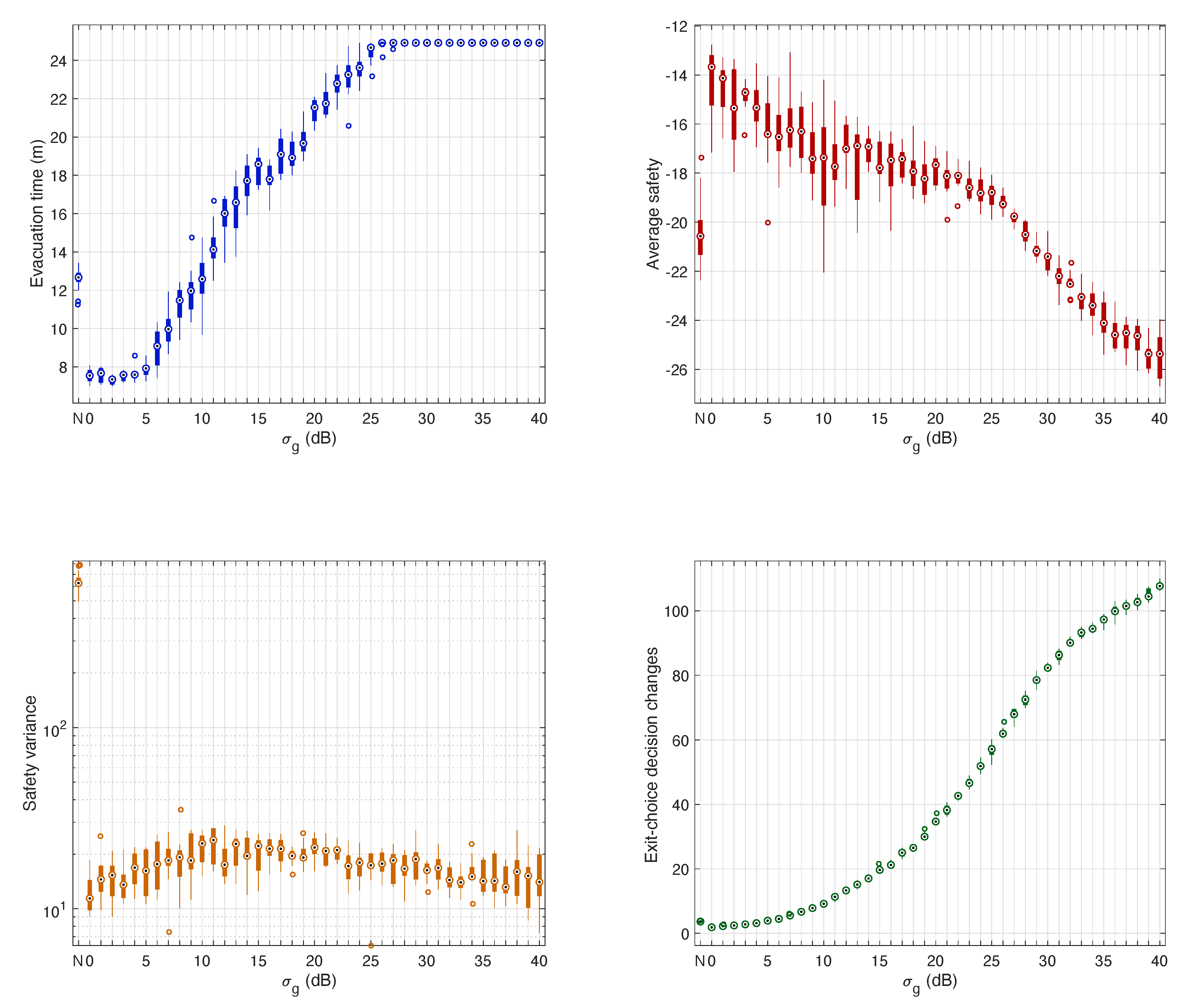 Sensors 20 06038 g009