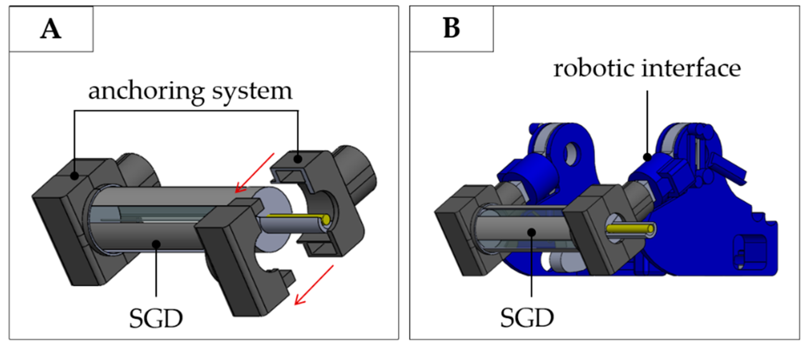 Sensors 20 06040 g005