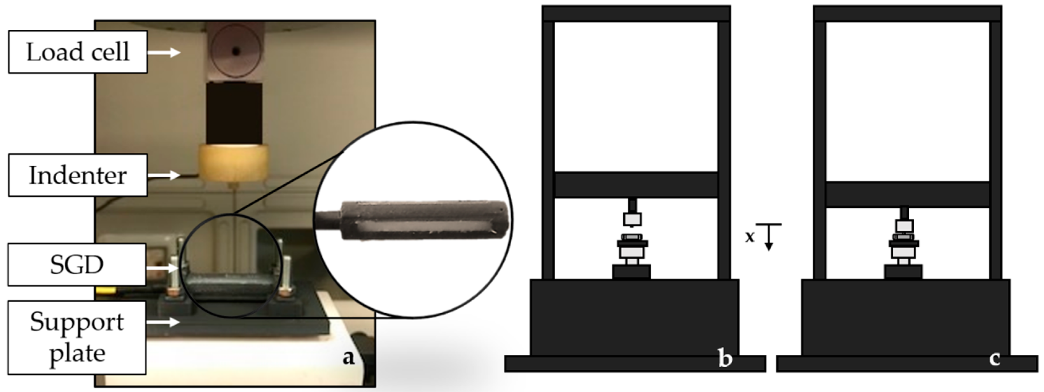Sensors 20 06040 g006