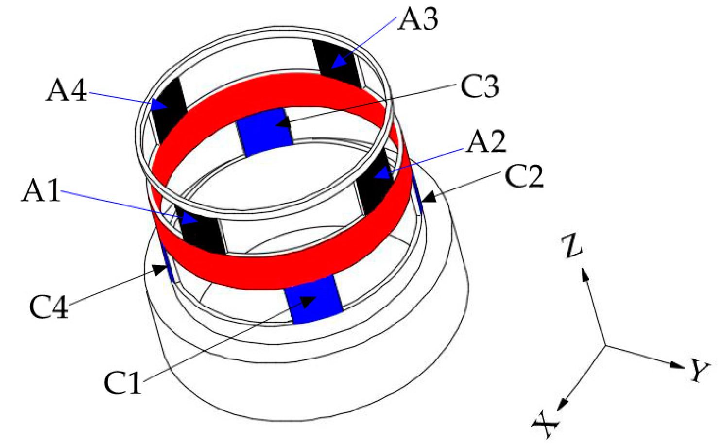 Sensors 20 06042 g006