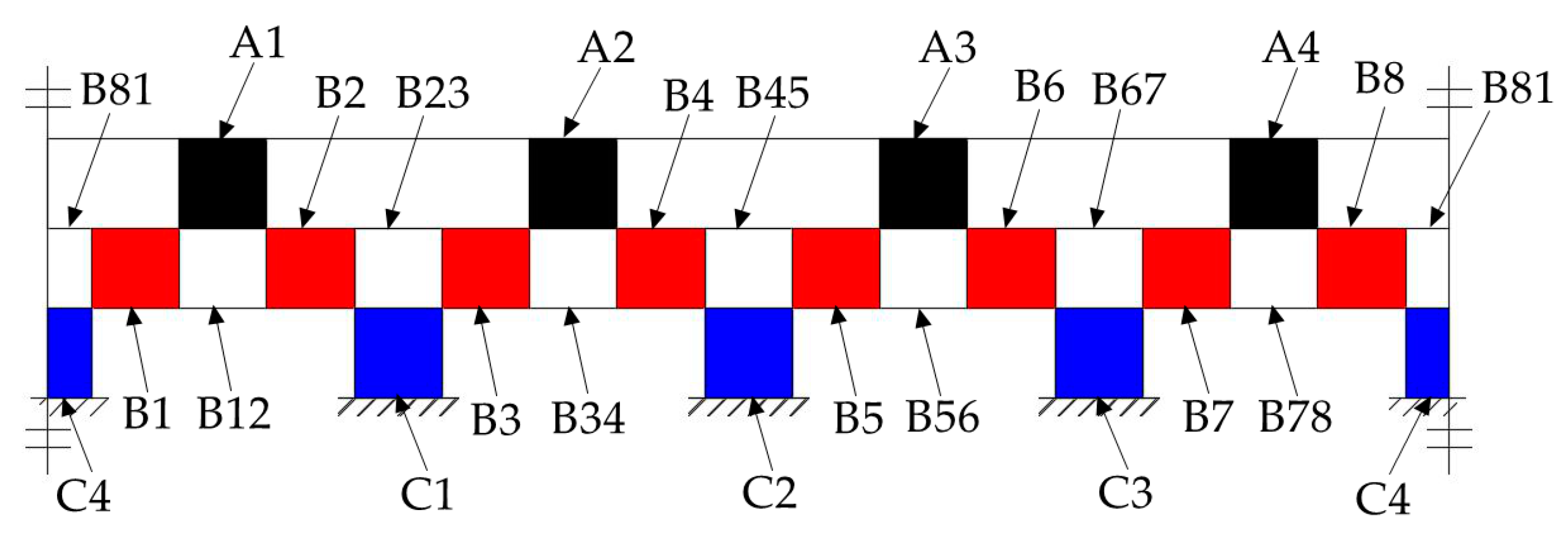 Sensors 20 06042 g011