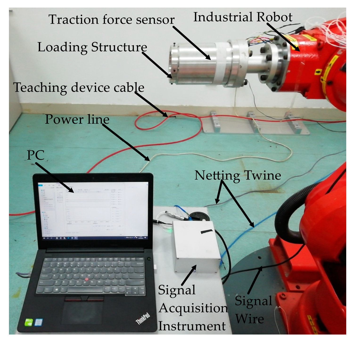 Sensors 20 06042 g020