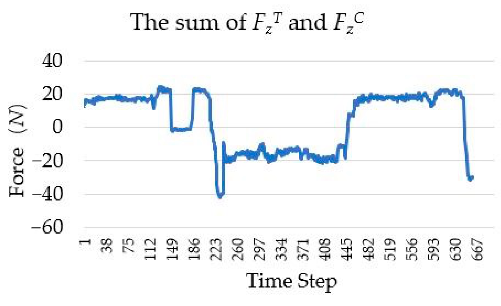 Sensors 20 06042 g027
