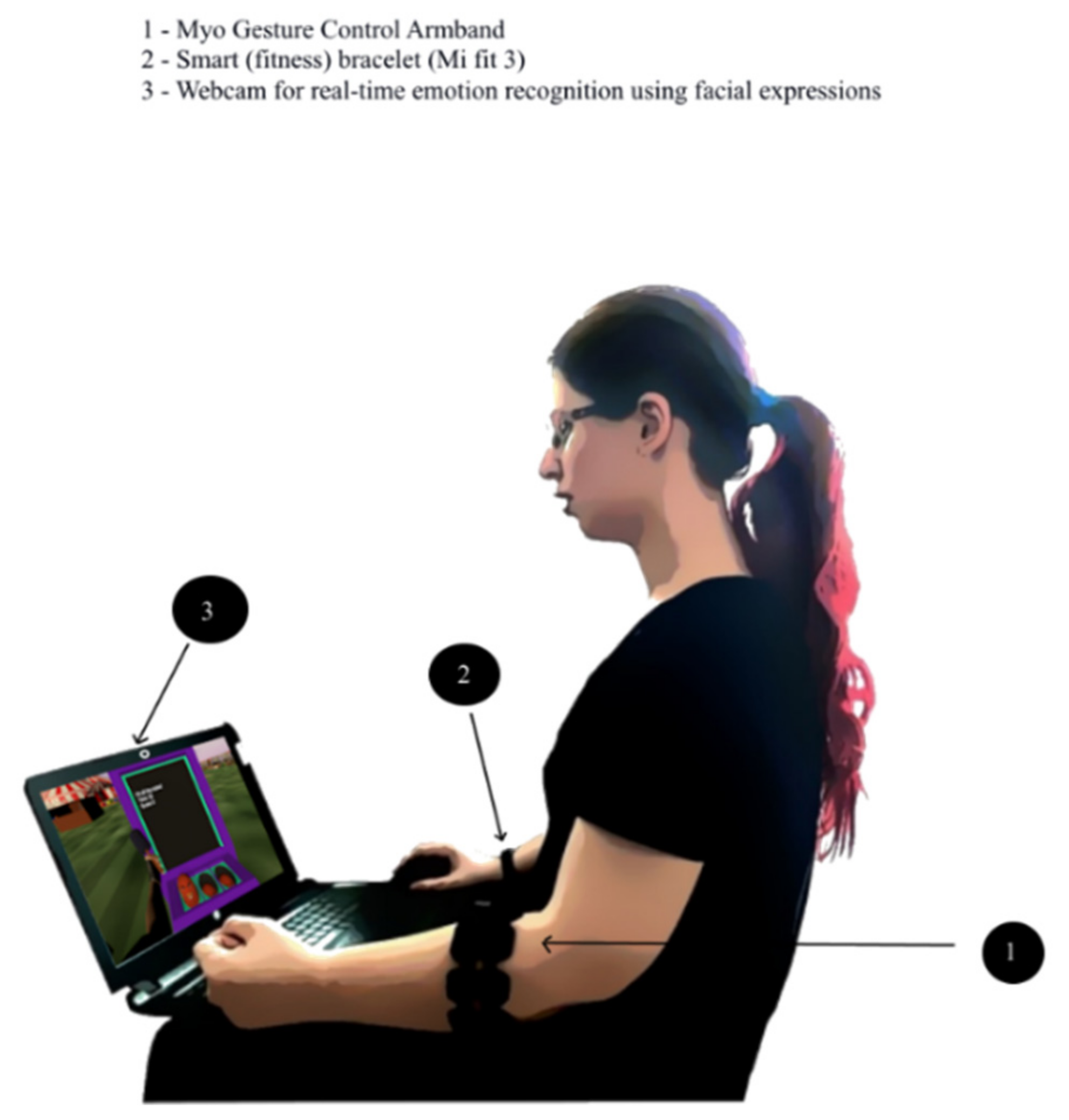 Sensors 20 06045 g006 Sensors 20 06045 g006
