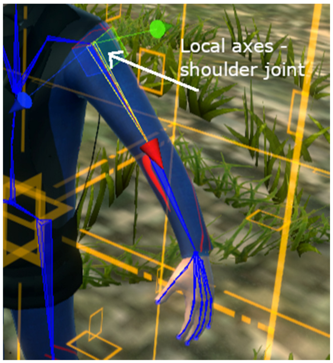 Sensors 20 06045 g018 Sensors 20 06045 g018