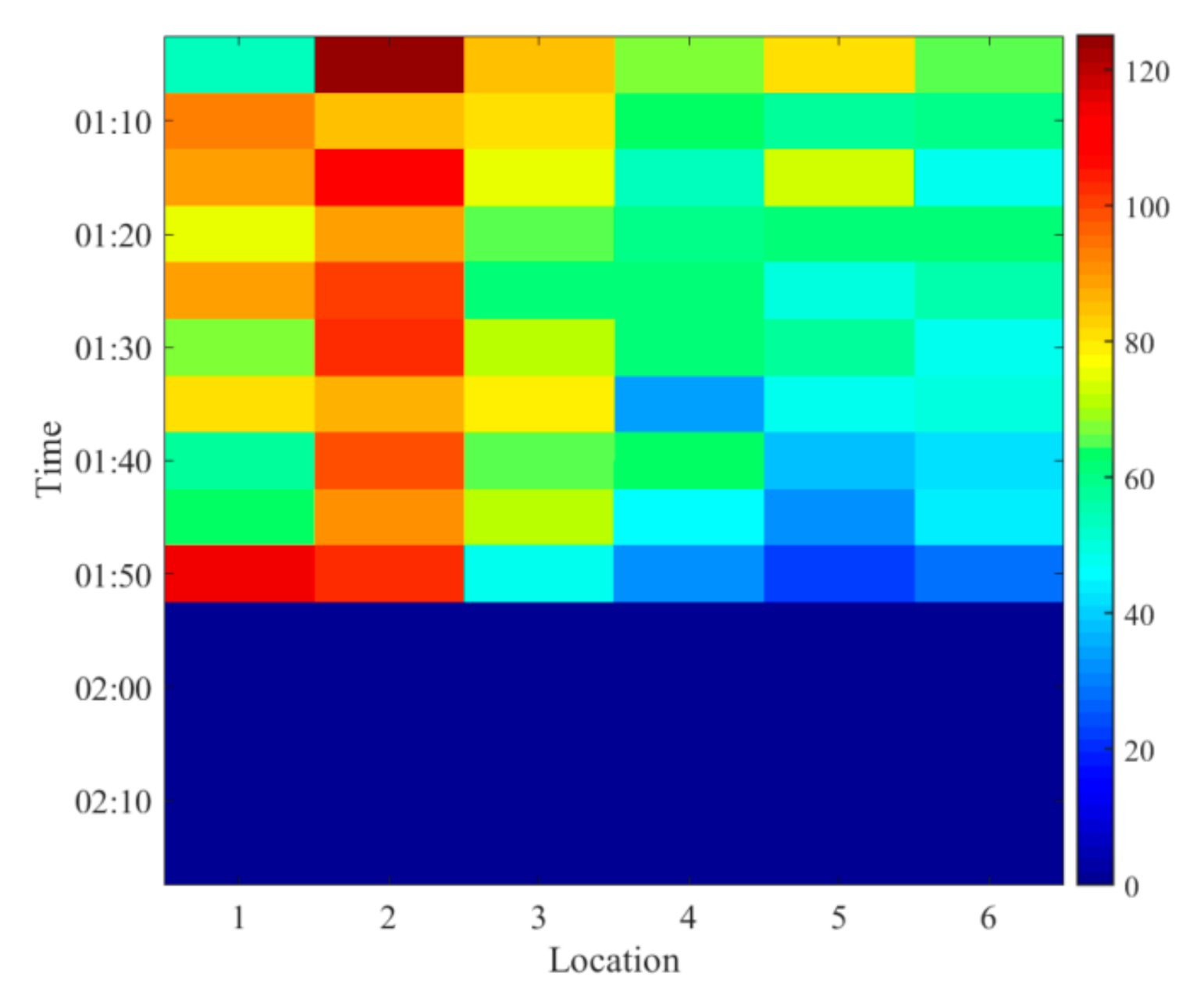 Sensors 20 06046 g001