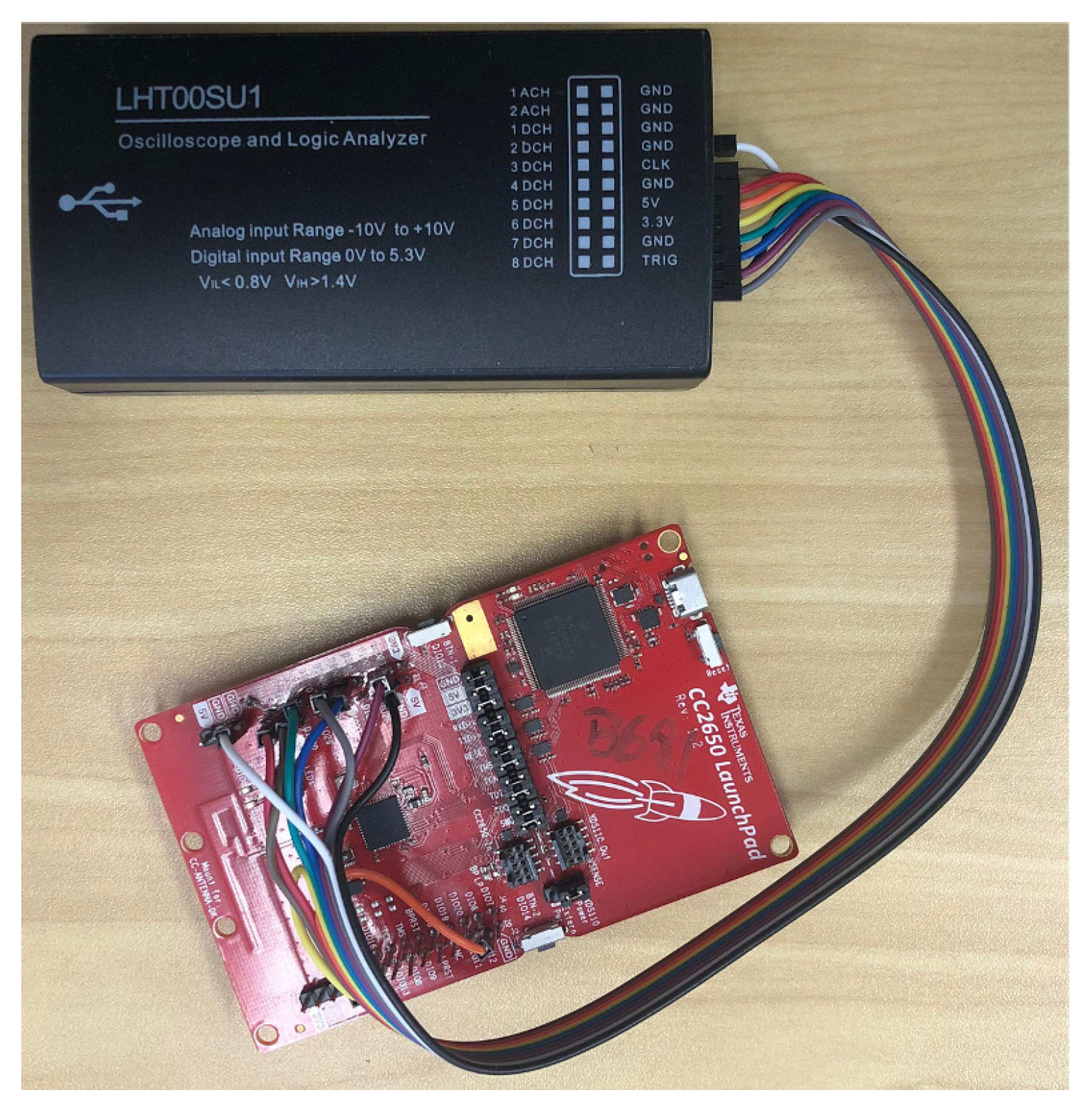 Sensors 20 06047 g003