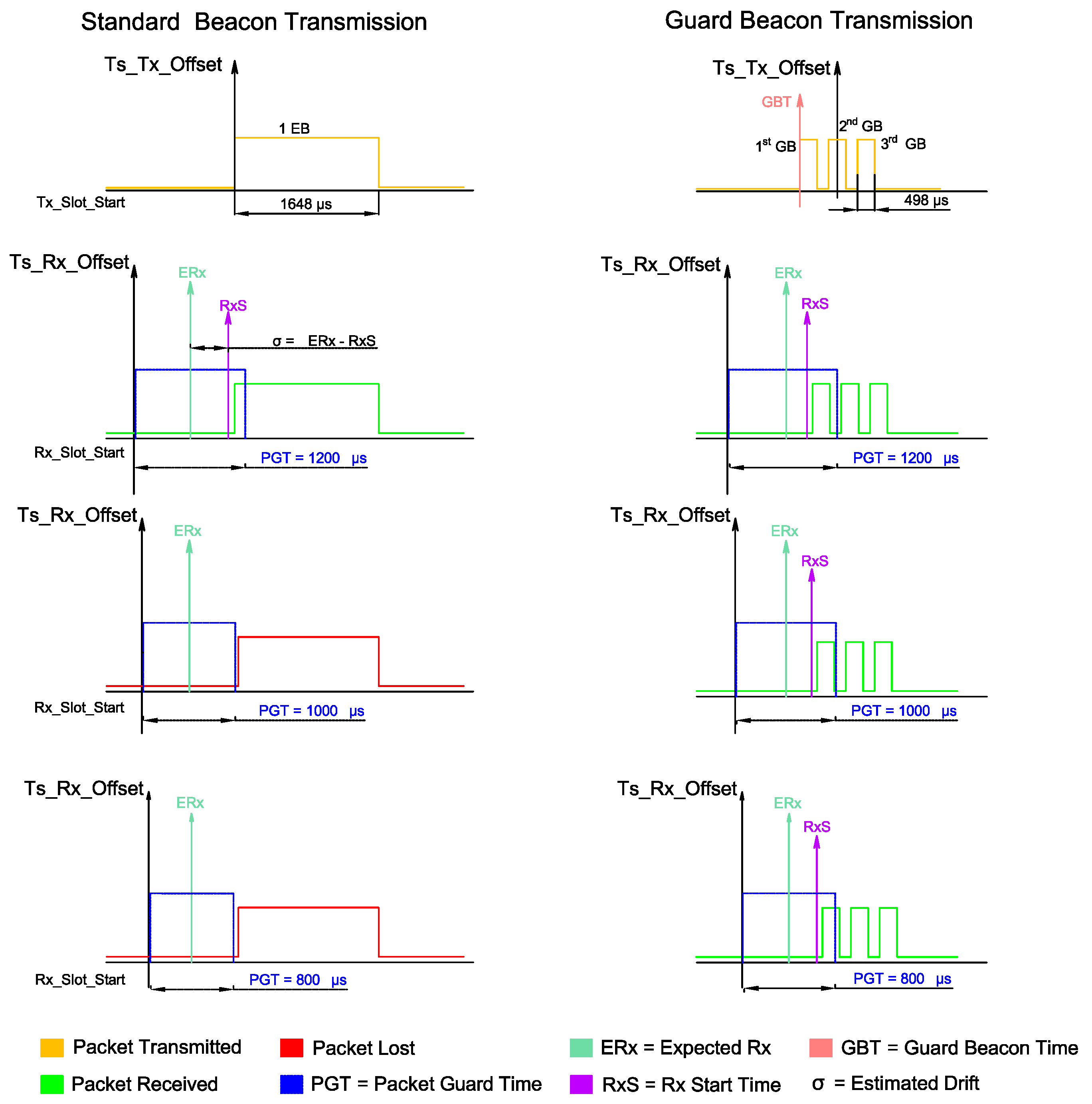 Sensors 20 06047 g006