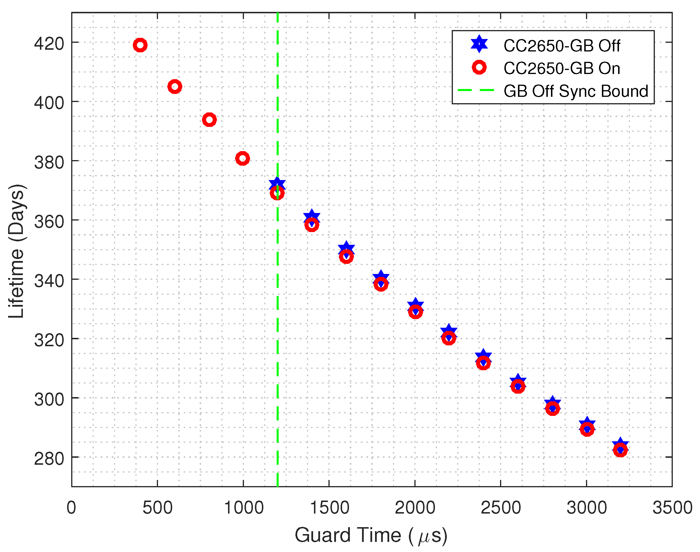 Sensors 20 06047 g015