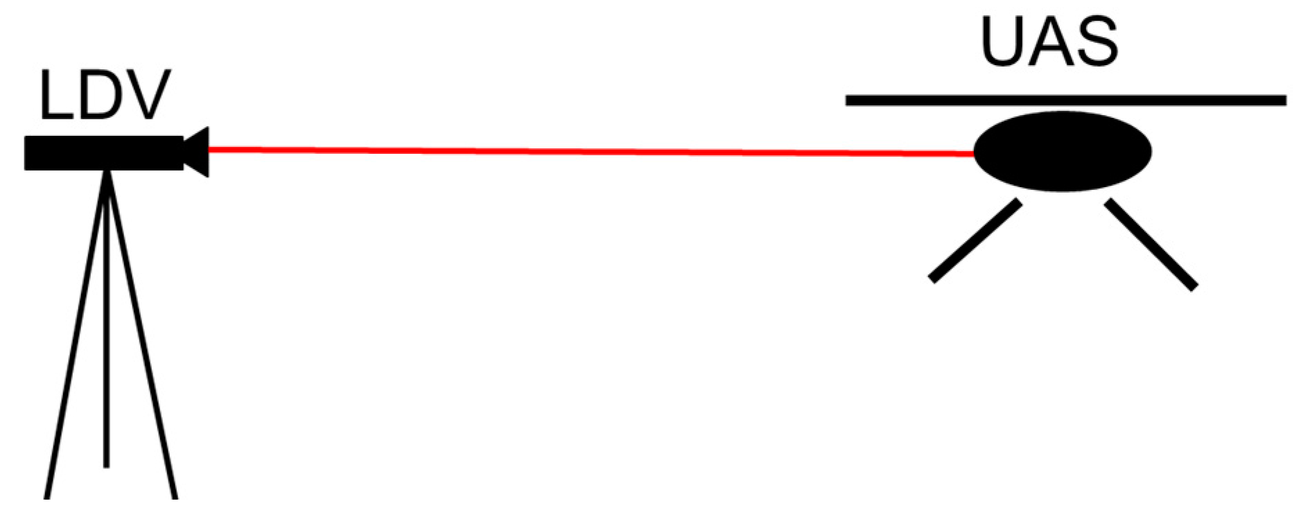 Sensors 20 06051 g002