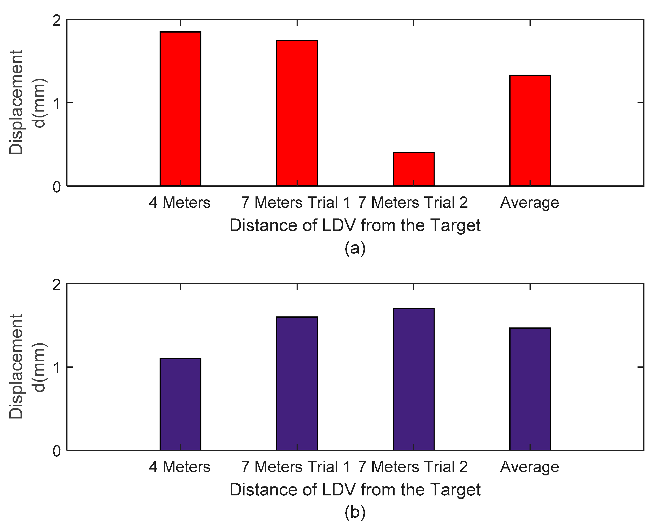 Sensors 20 06051 g012