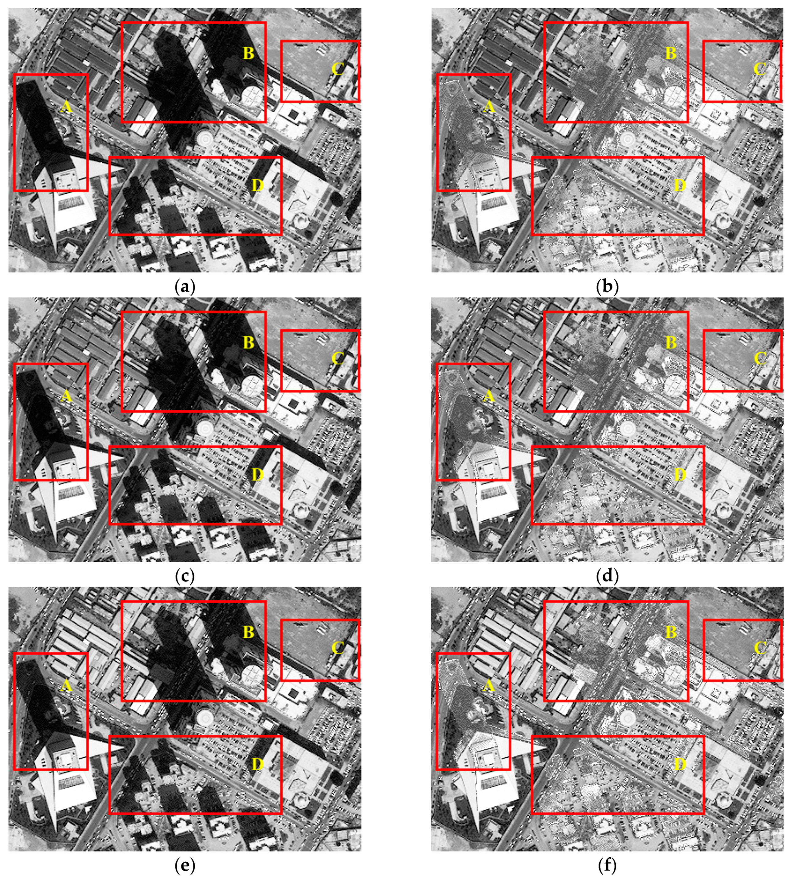 Sensors 20 06053 g004