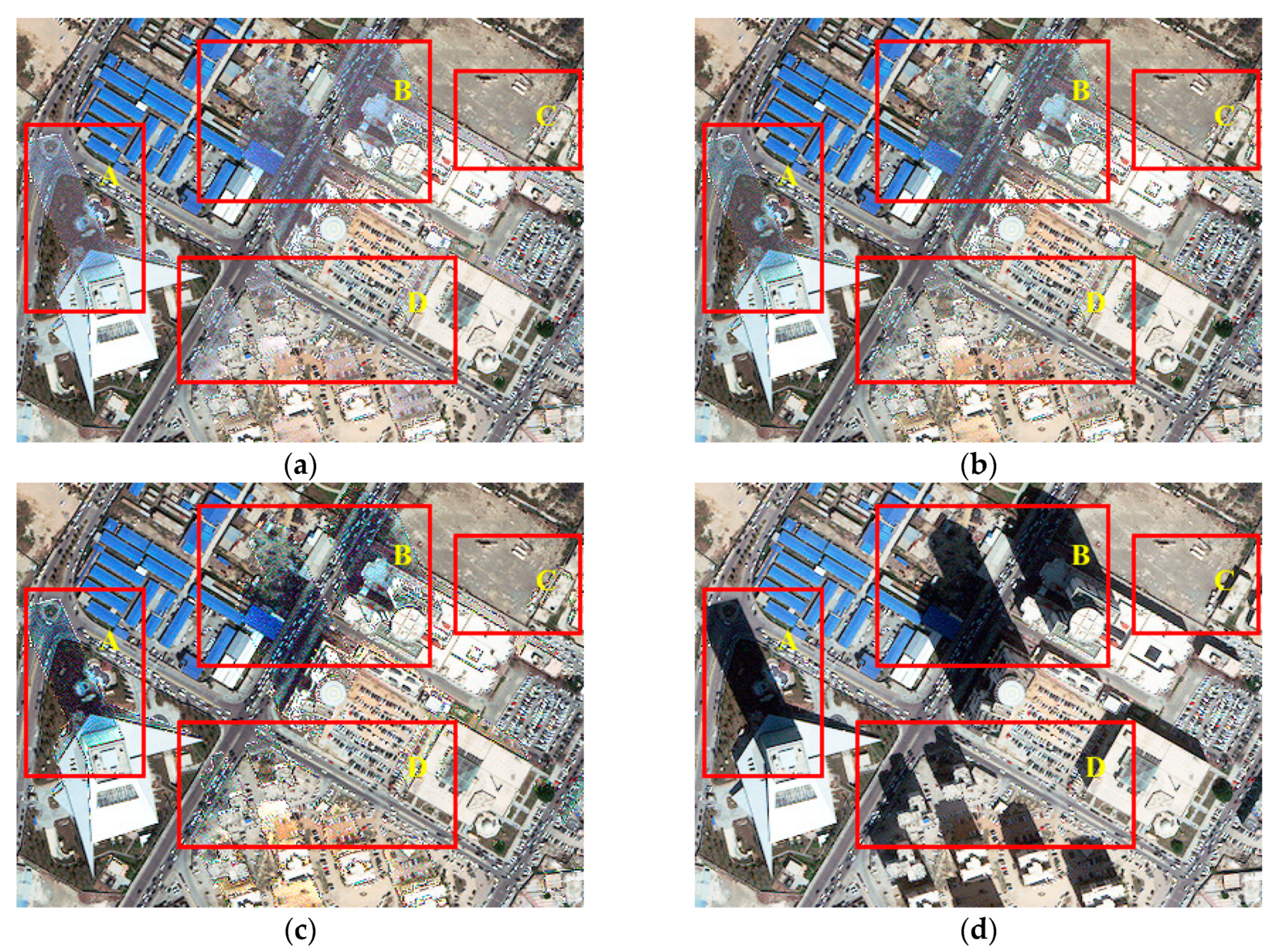 Sensors 20 06053 g006a