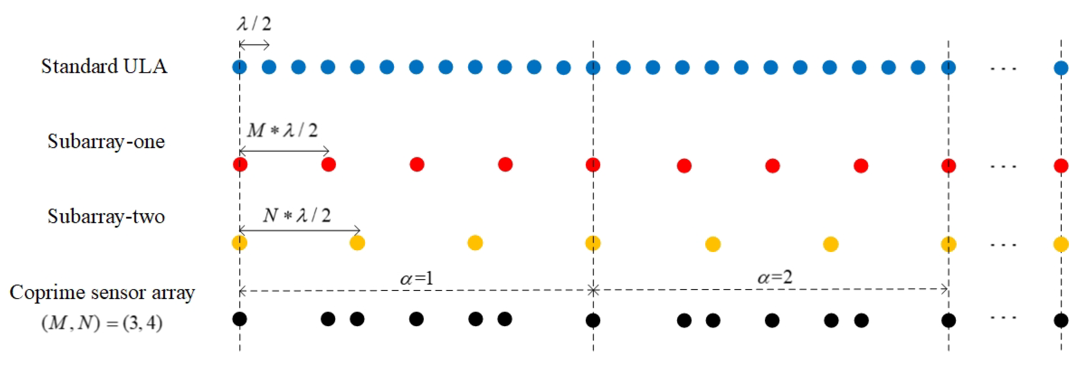 Sensors 20 06058 g001