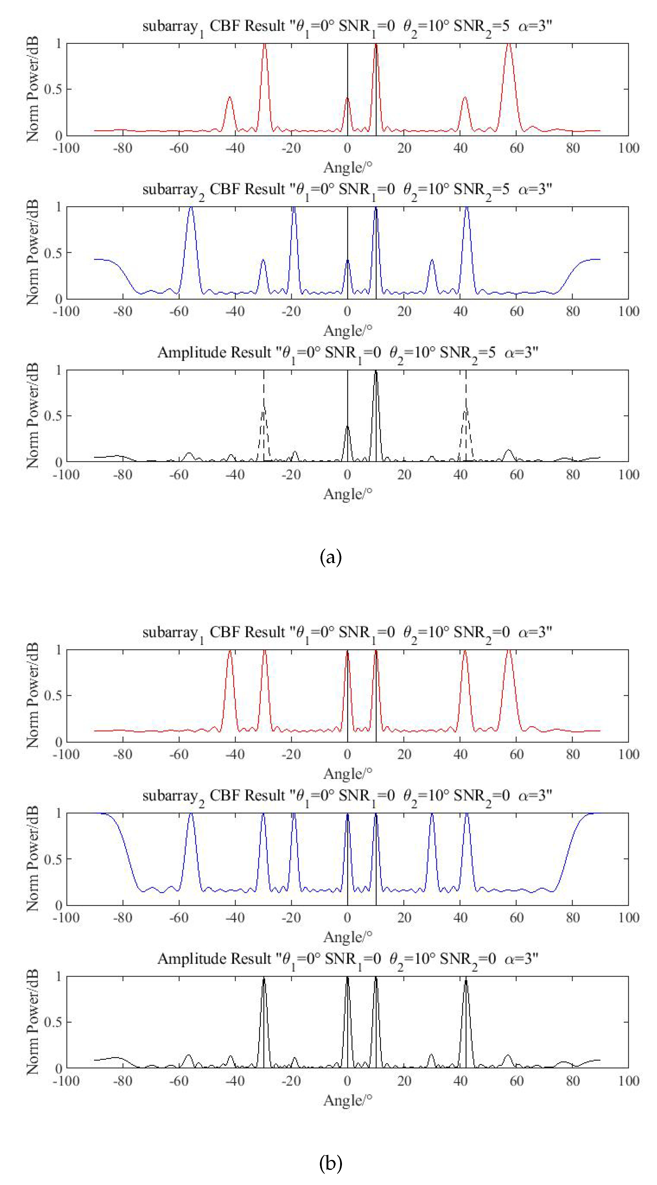 Sensors 20 06058 g011