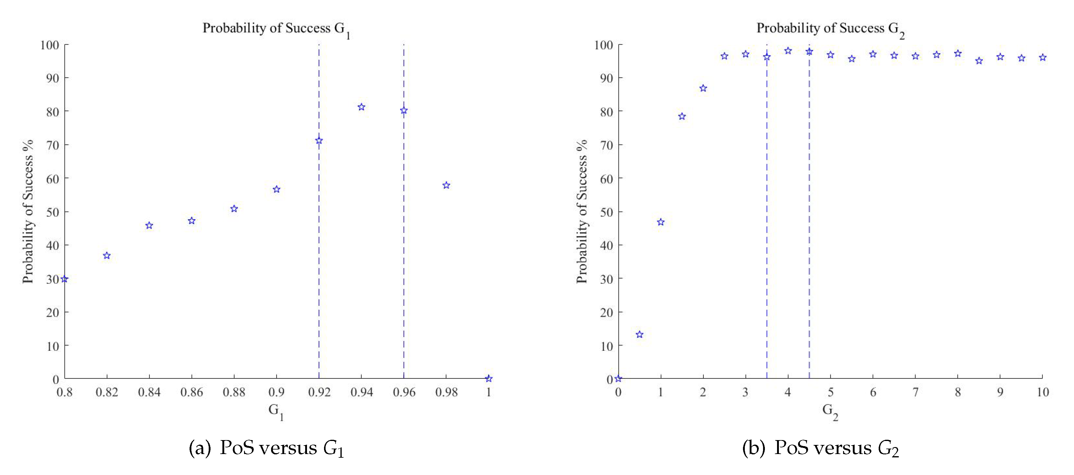 Sensors 20 06058 g014