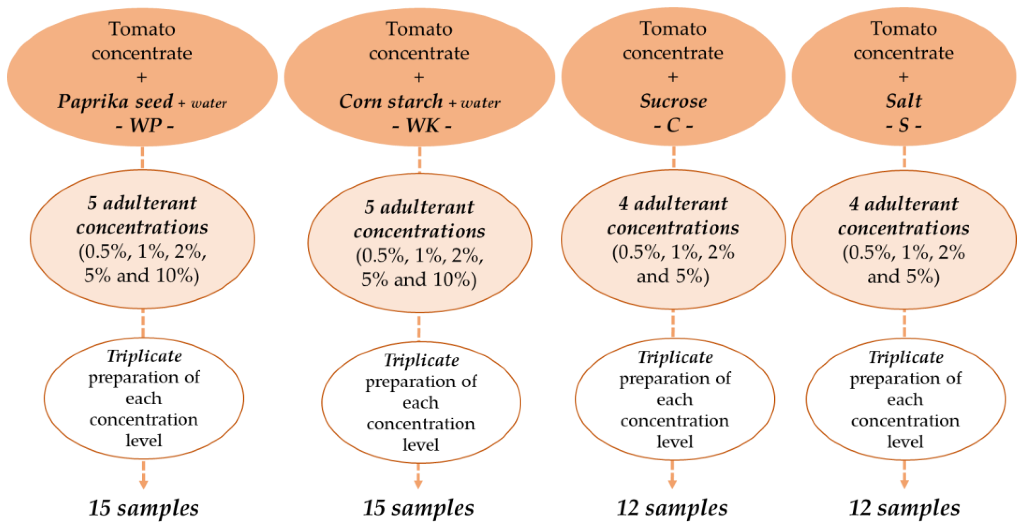 Sensors 20 06059 g001 Sensors 20 06059 g001