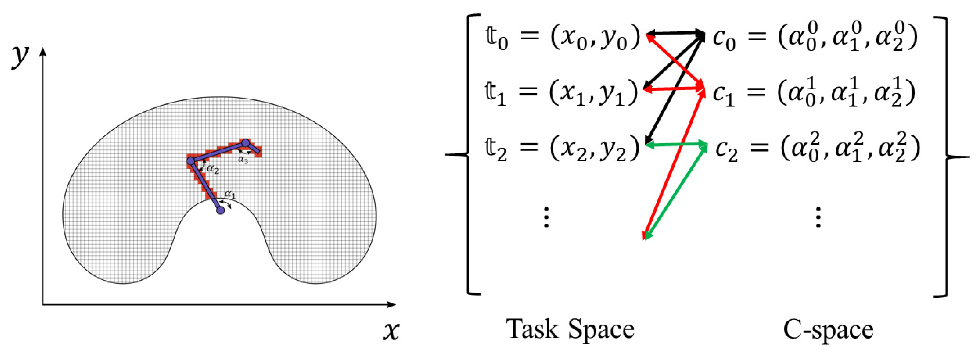 Sensors 20 06060 g002
