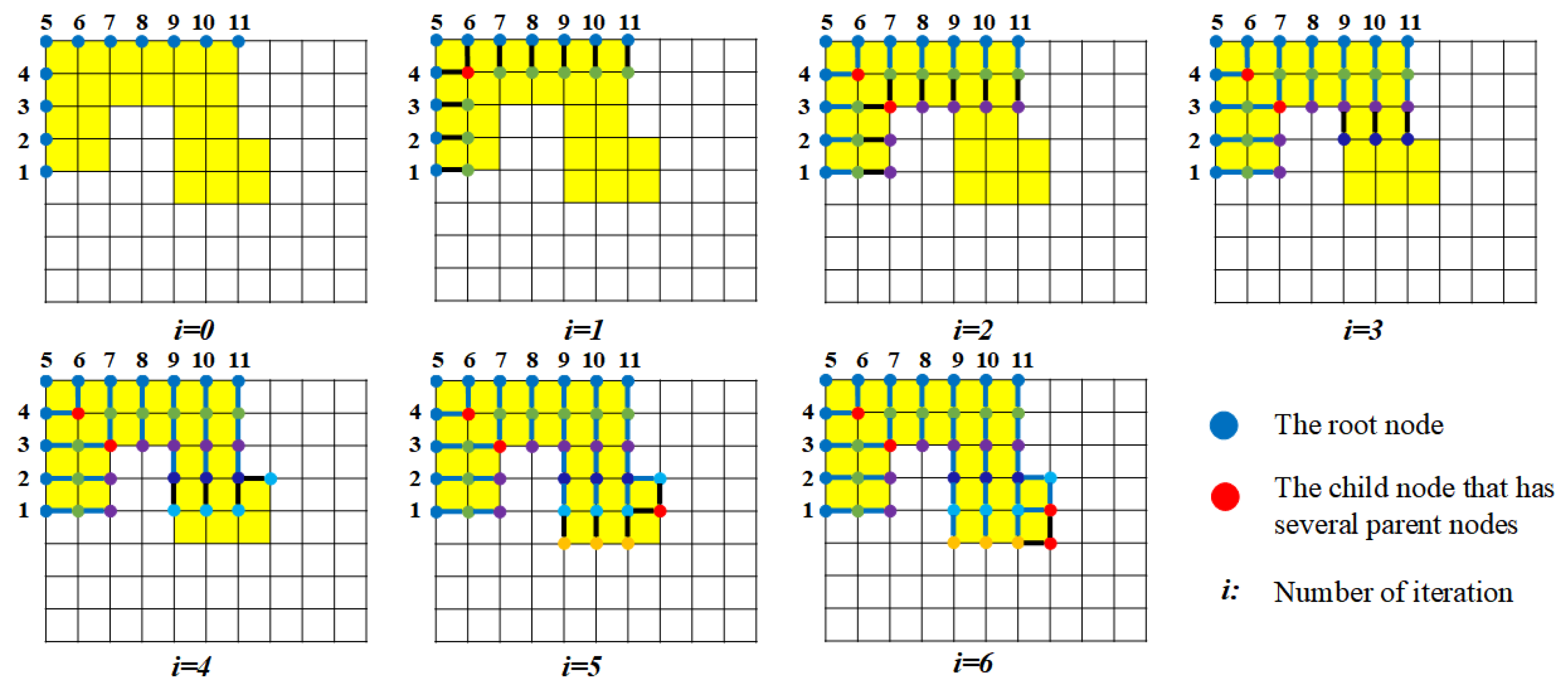 Sensors 20 06060 g009