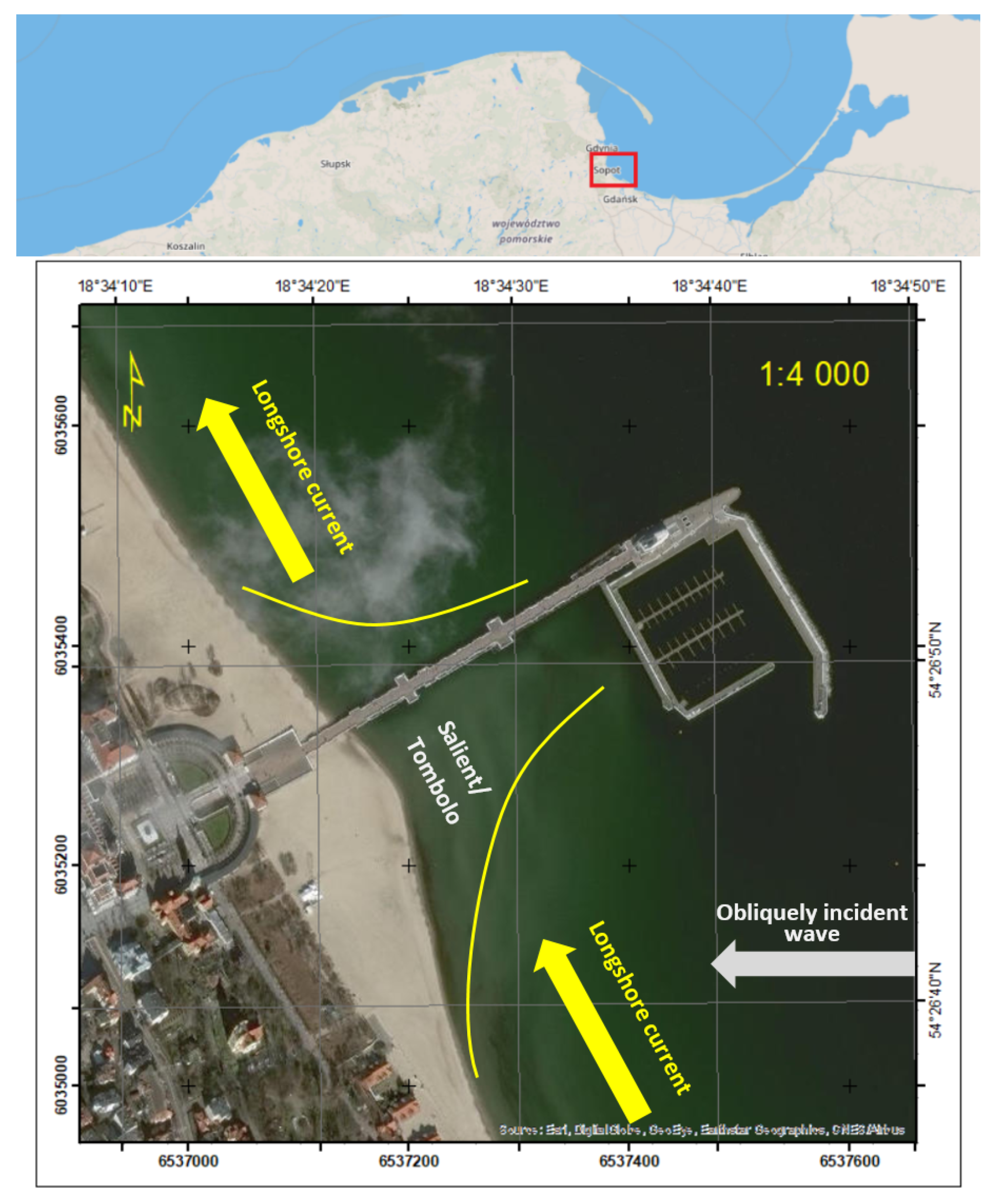 Sensors 20 06061 g002 Sensors 20 06061 g002