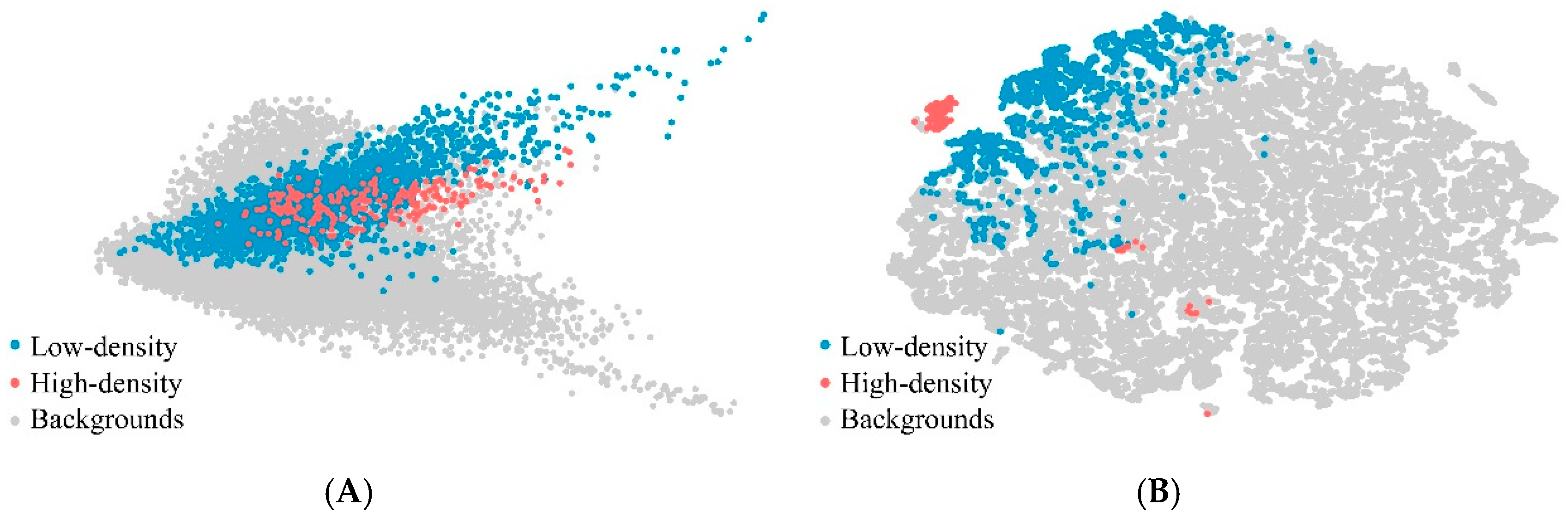 Sensors 20 06062 g006