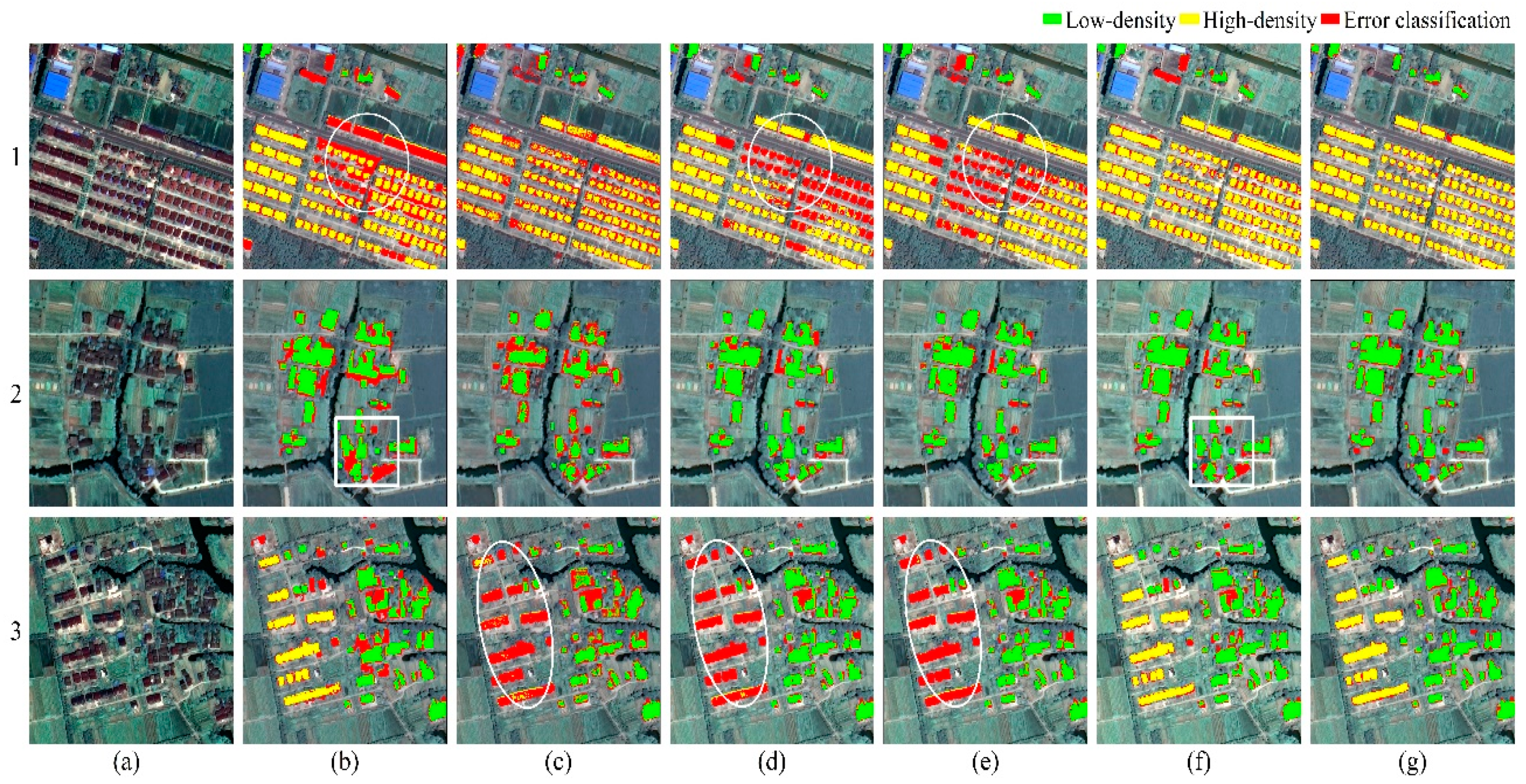 Sensors 20 06062 g008