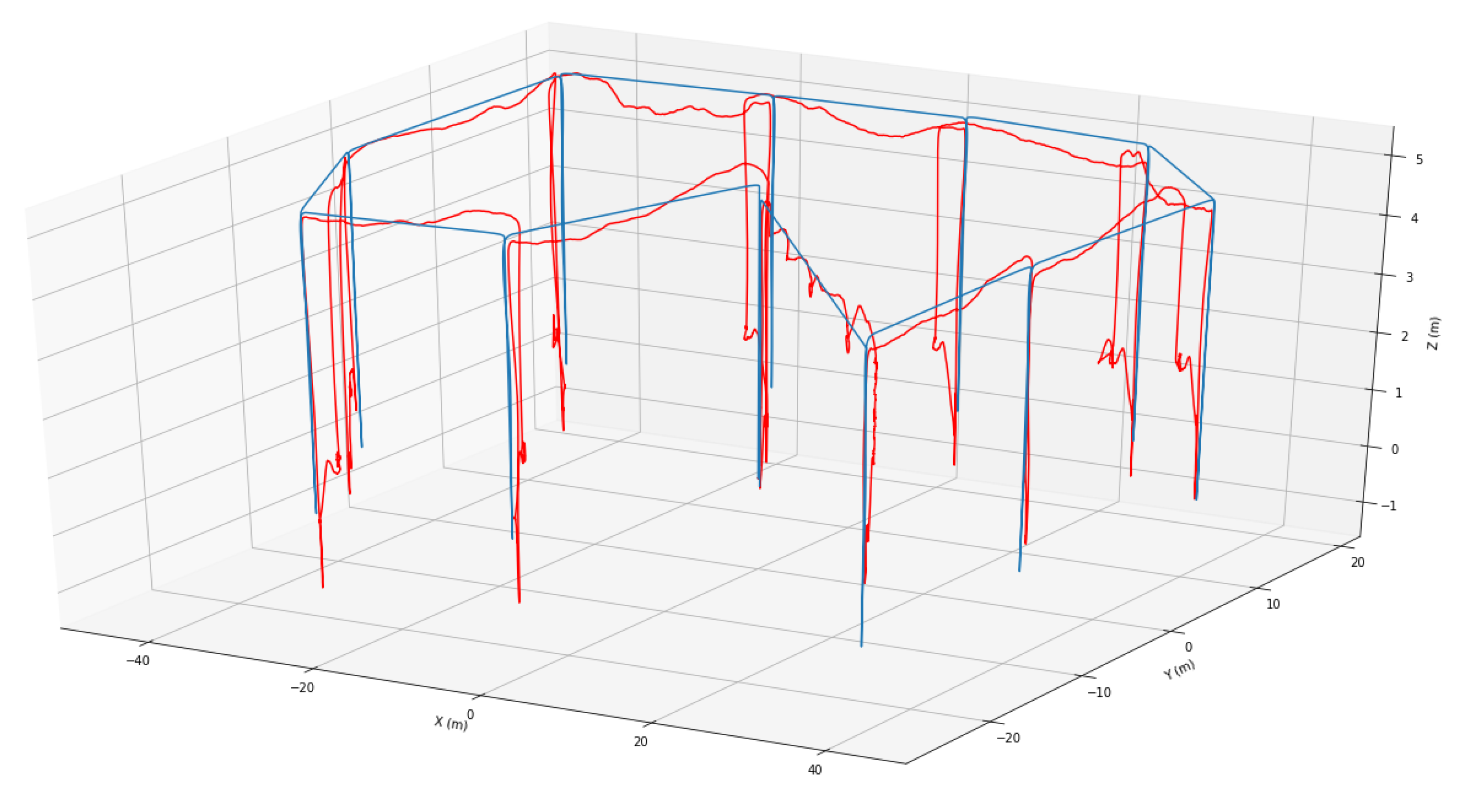 Sensors 20 06064 g008 Sensors 20 06064 g008
