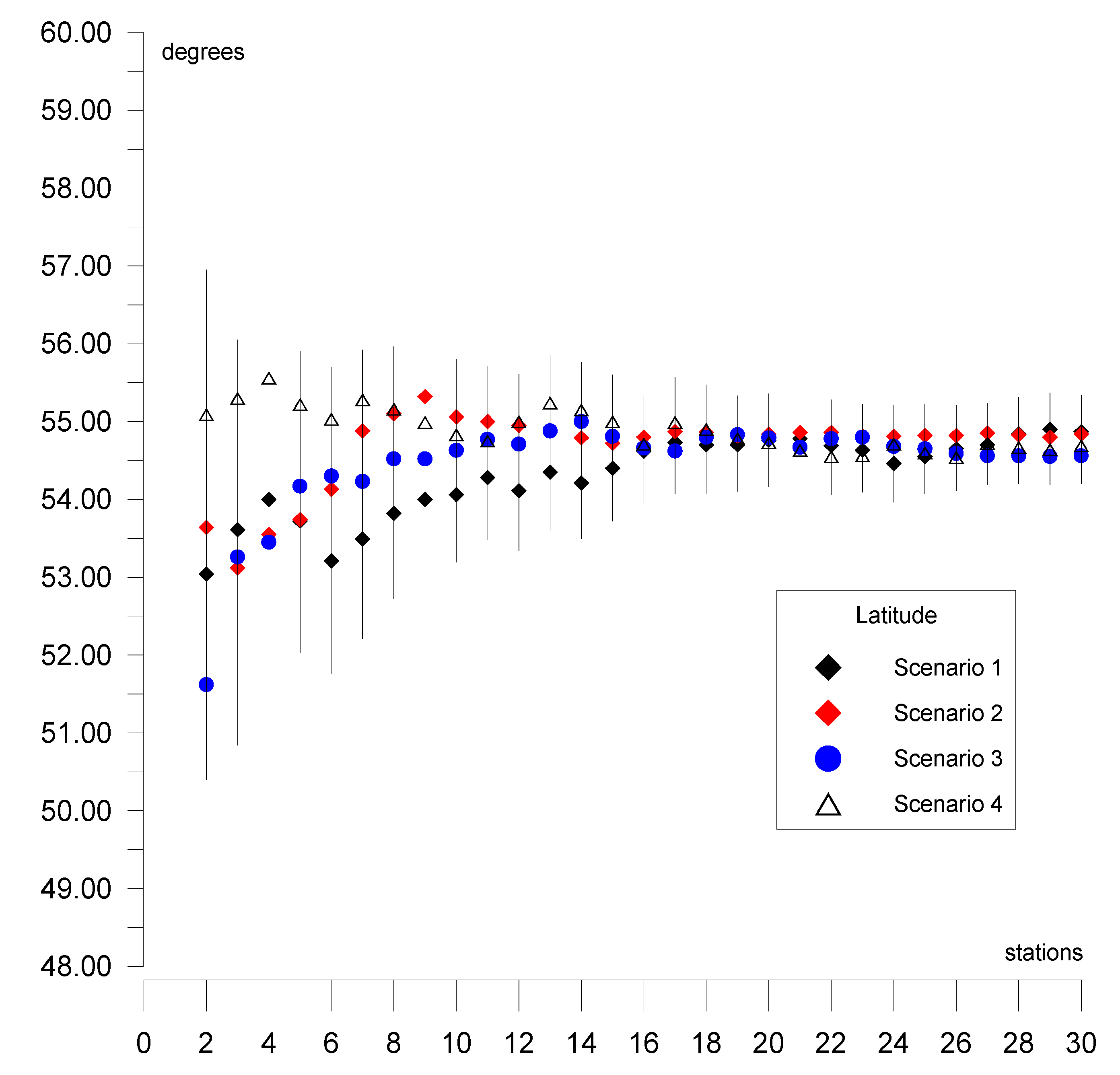 Sensors 20 06065 g004