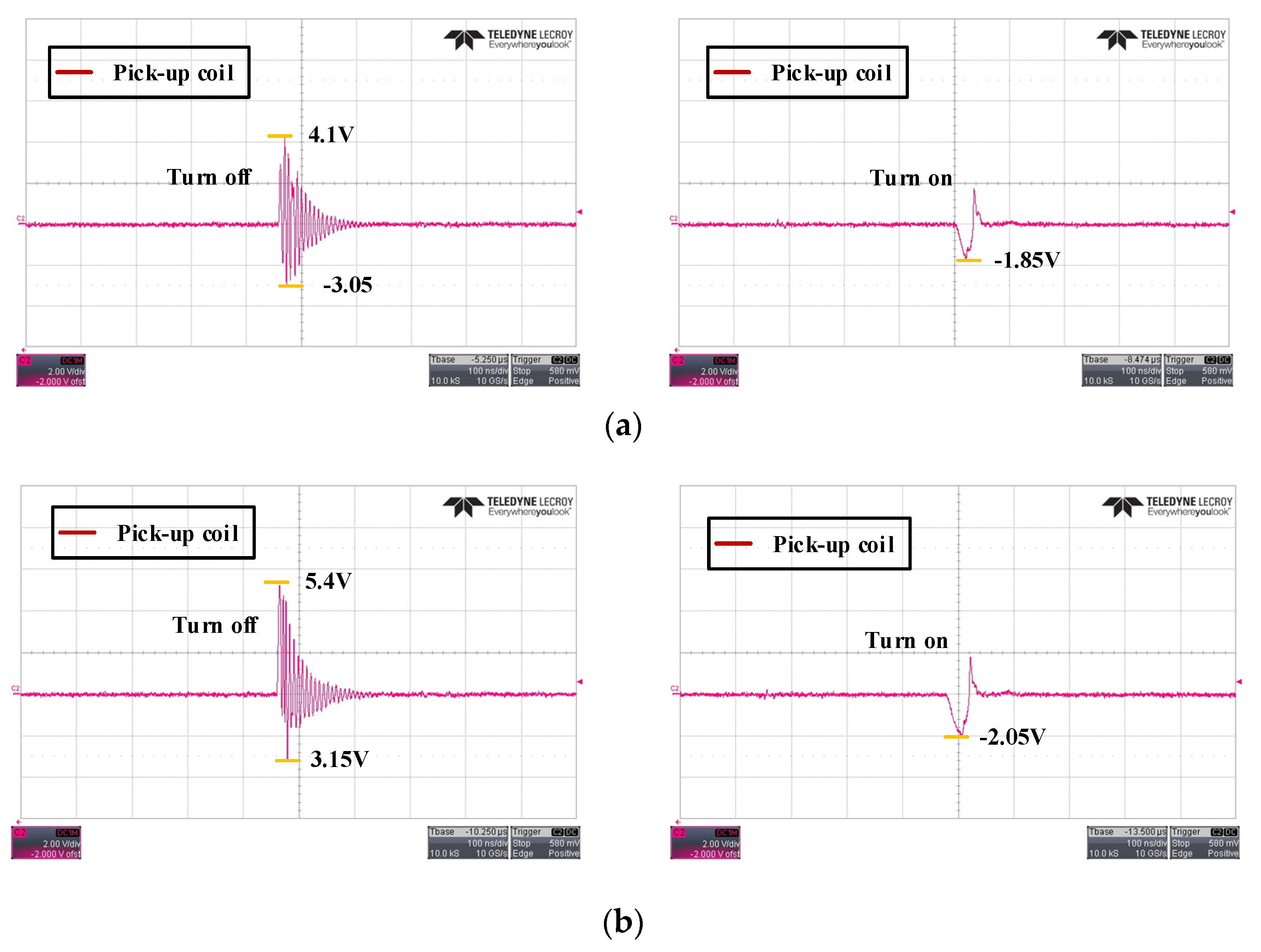 Sensors 20 06066 g010 Sensors 20 06066 g010