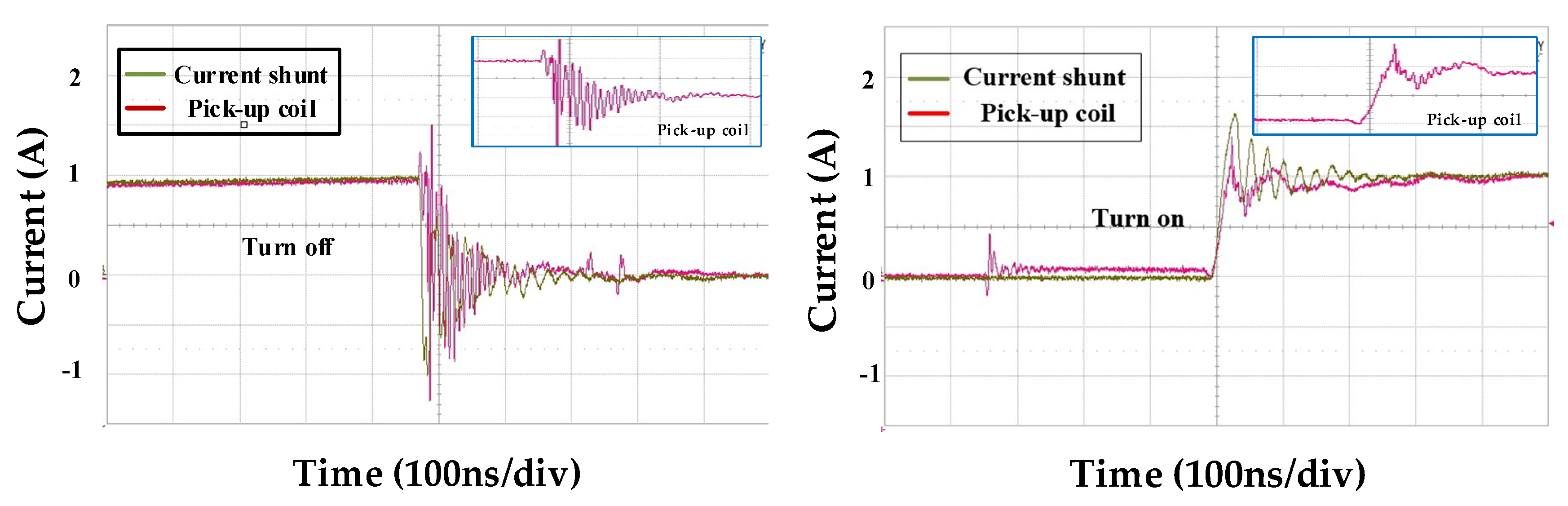 Sensors 20 06066 g012 Sensors 20 06066 g012