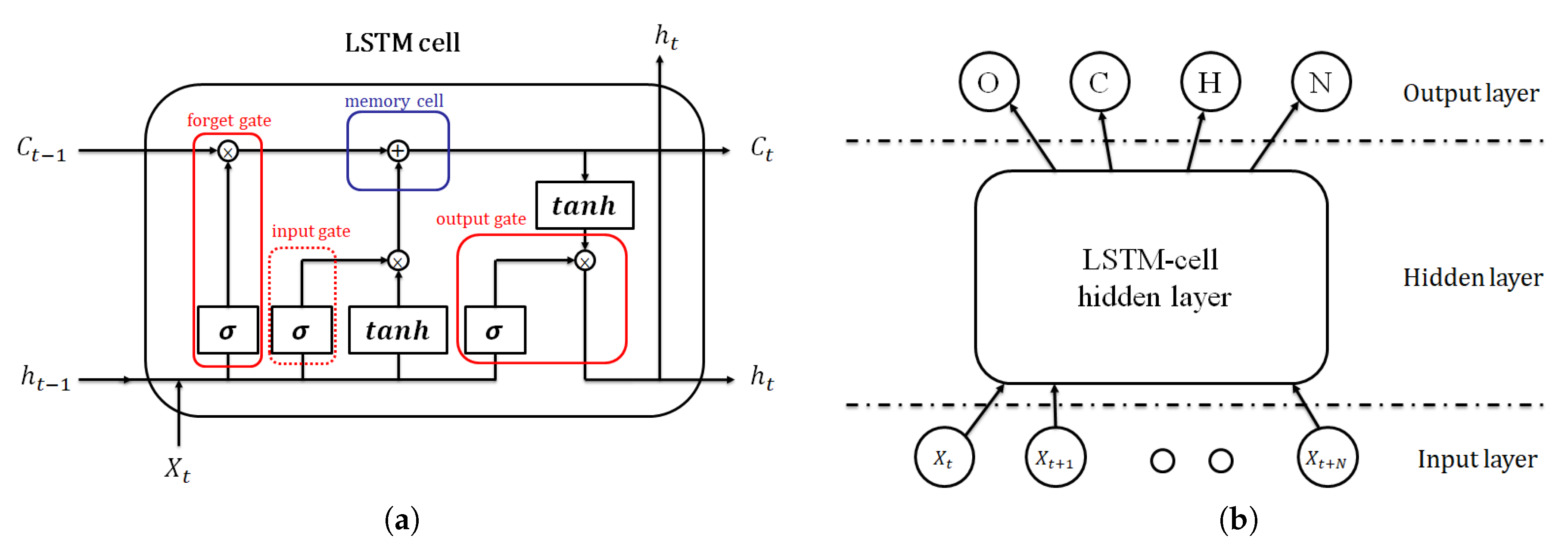 Sensors 20 06067 g006 Sensors 20 06067 g006