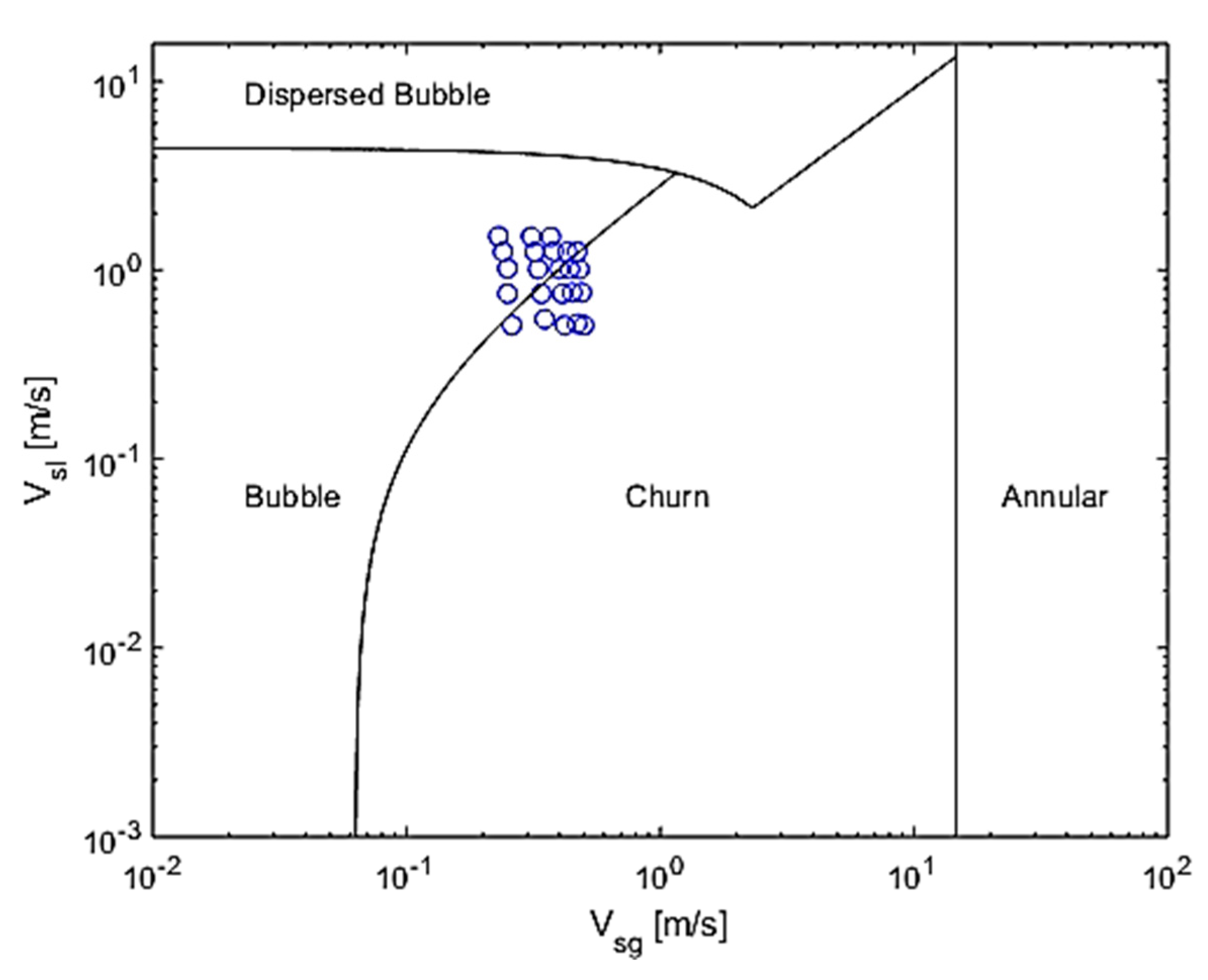 Sensors 20 06069 g004 Sensors 20 06069 g004
