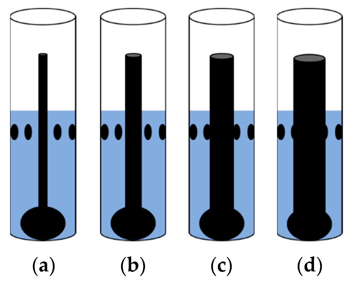 Sensors 20 06069 g006 Sensors 20 06069 g006