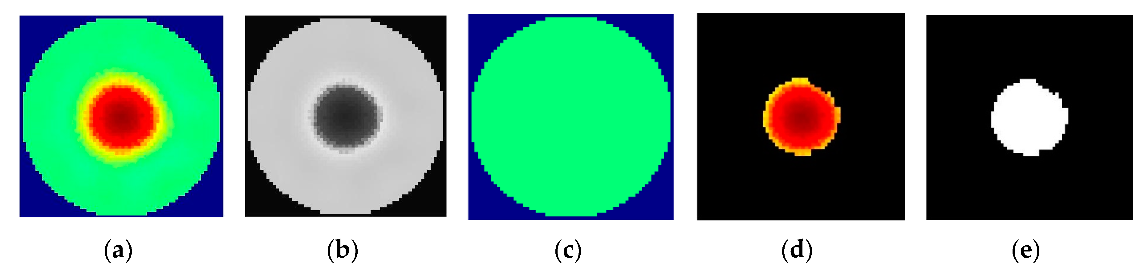 Sensors 20 06069 g008 Sensors 20 06069 g008