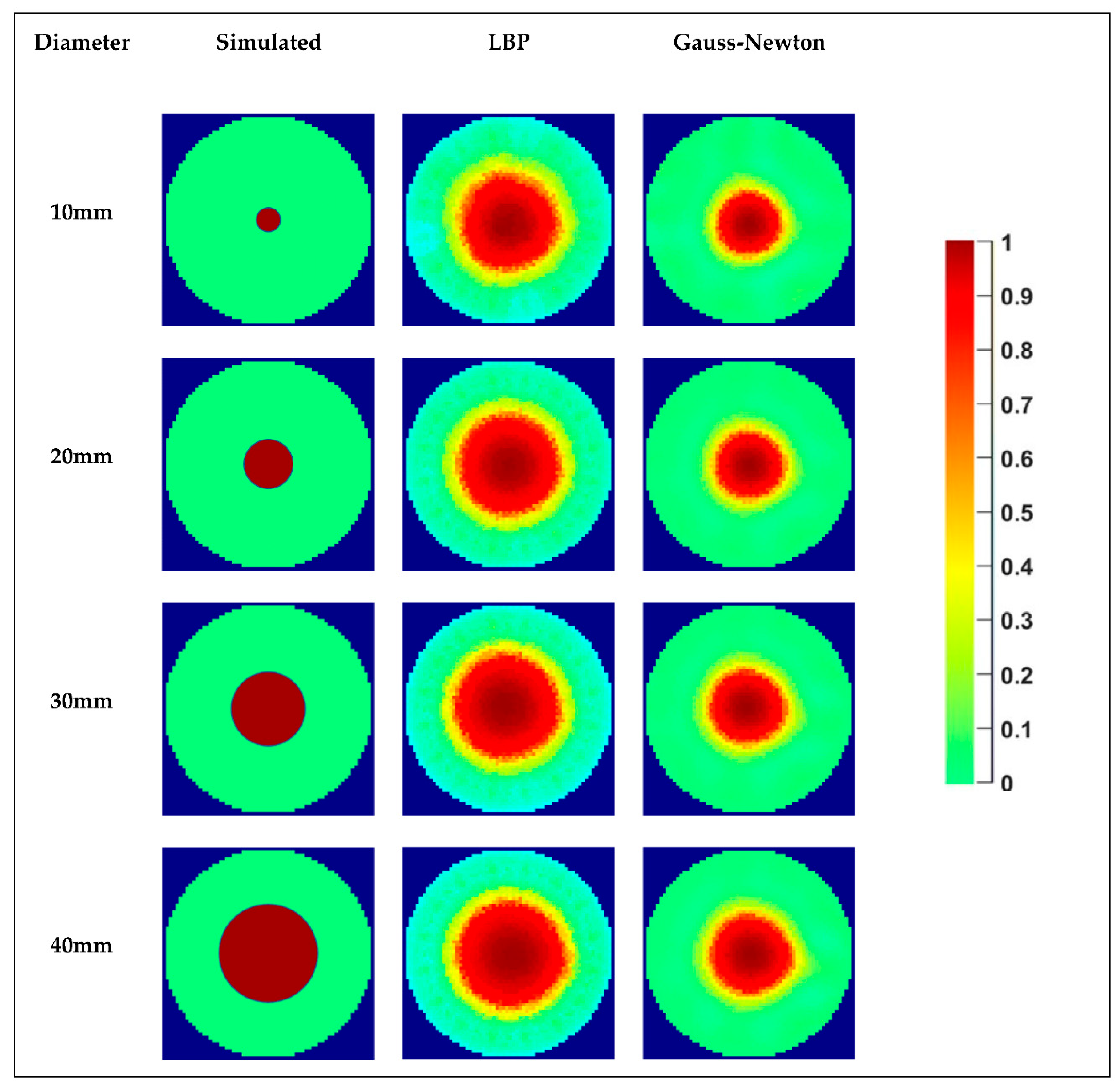Sensors 20 06069 g014 Sensors 20 06069 g014