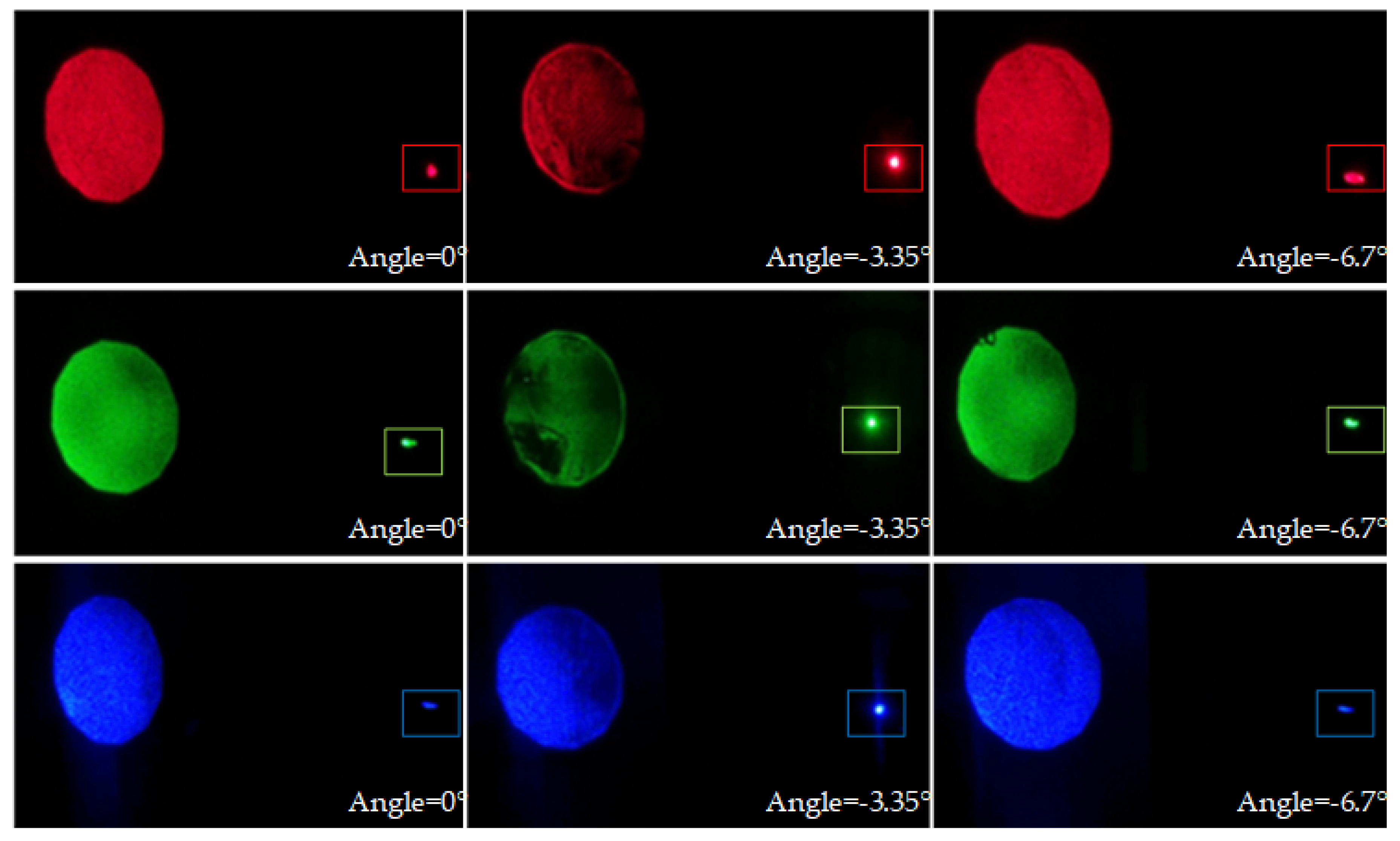Sensors 20 06080 g005