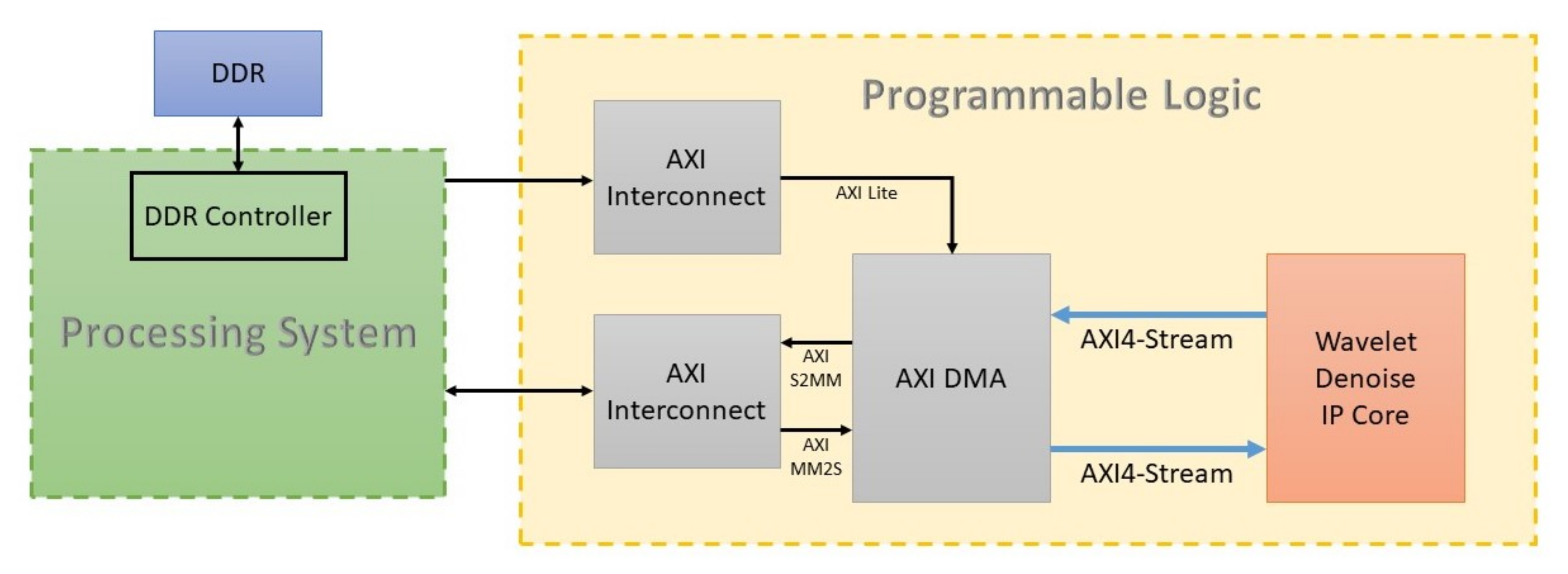 Sensors 20 06082 g009