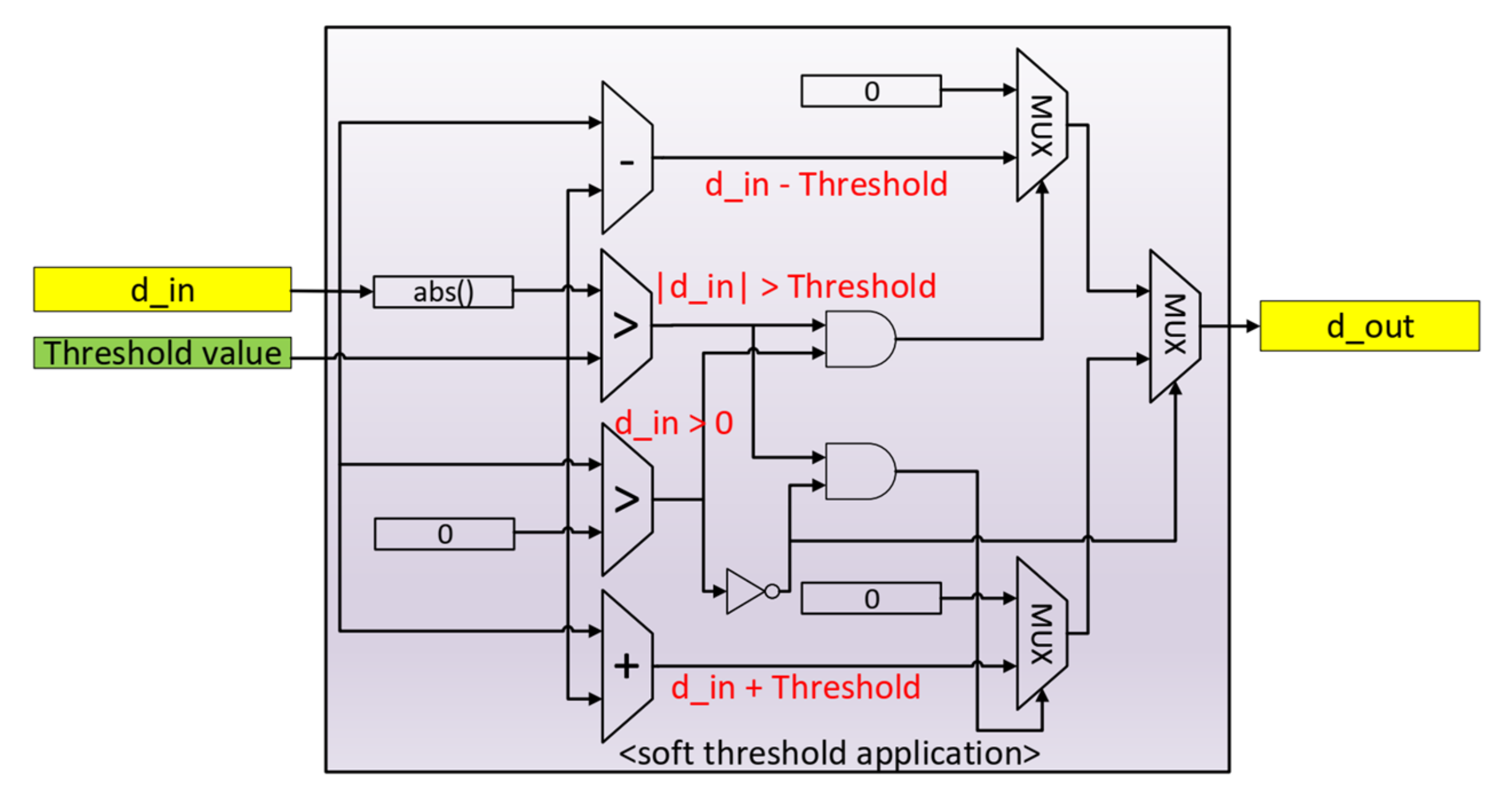 Sensors 20 06082 g012