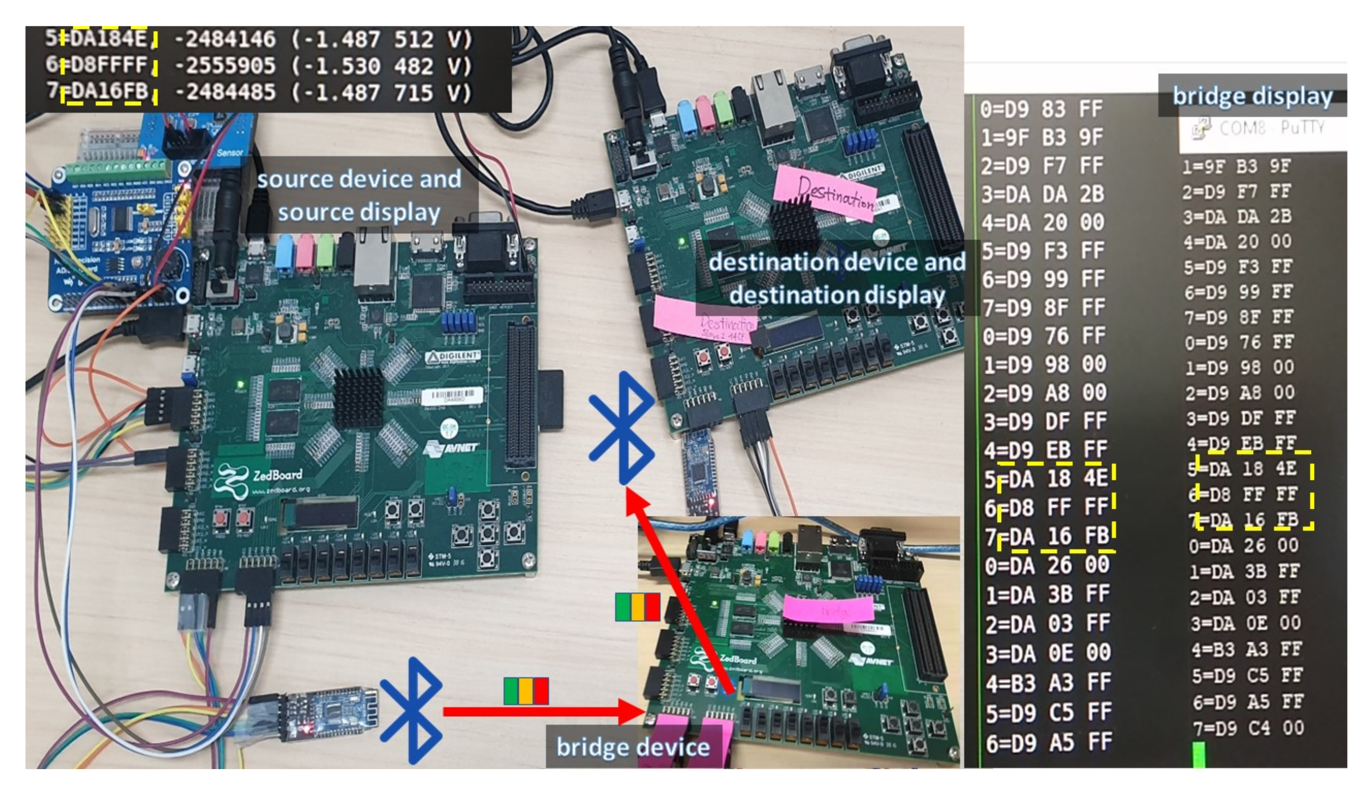 Sensors 20 06082 g016