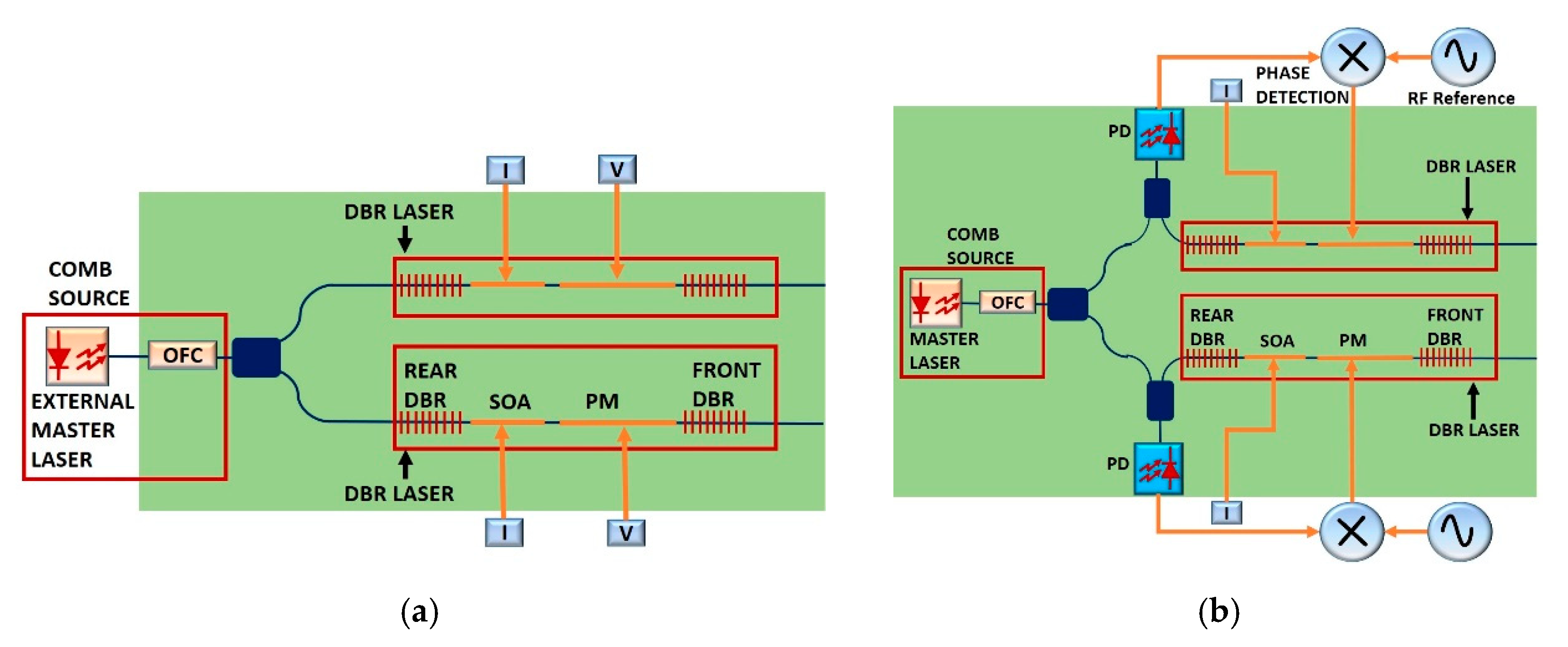 Sensors 20 06089 g005 Sensors 20 06089 g005