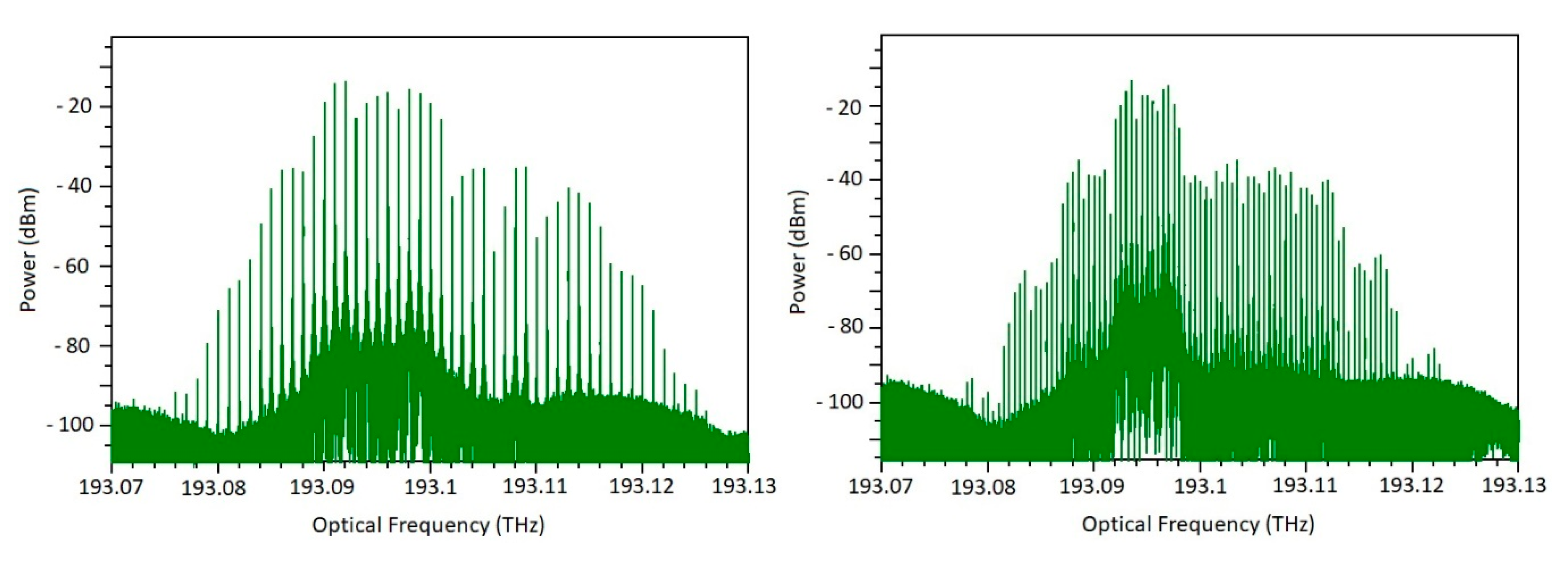 Sensors 20 06089 g008 Sensors 20 06089 g008