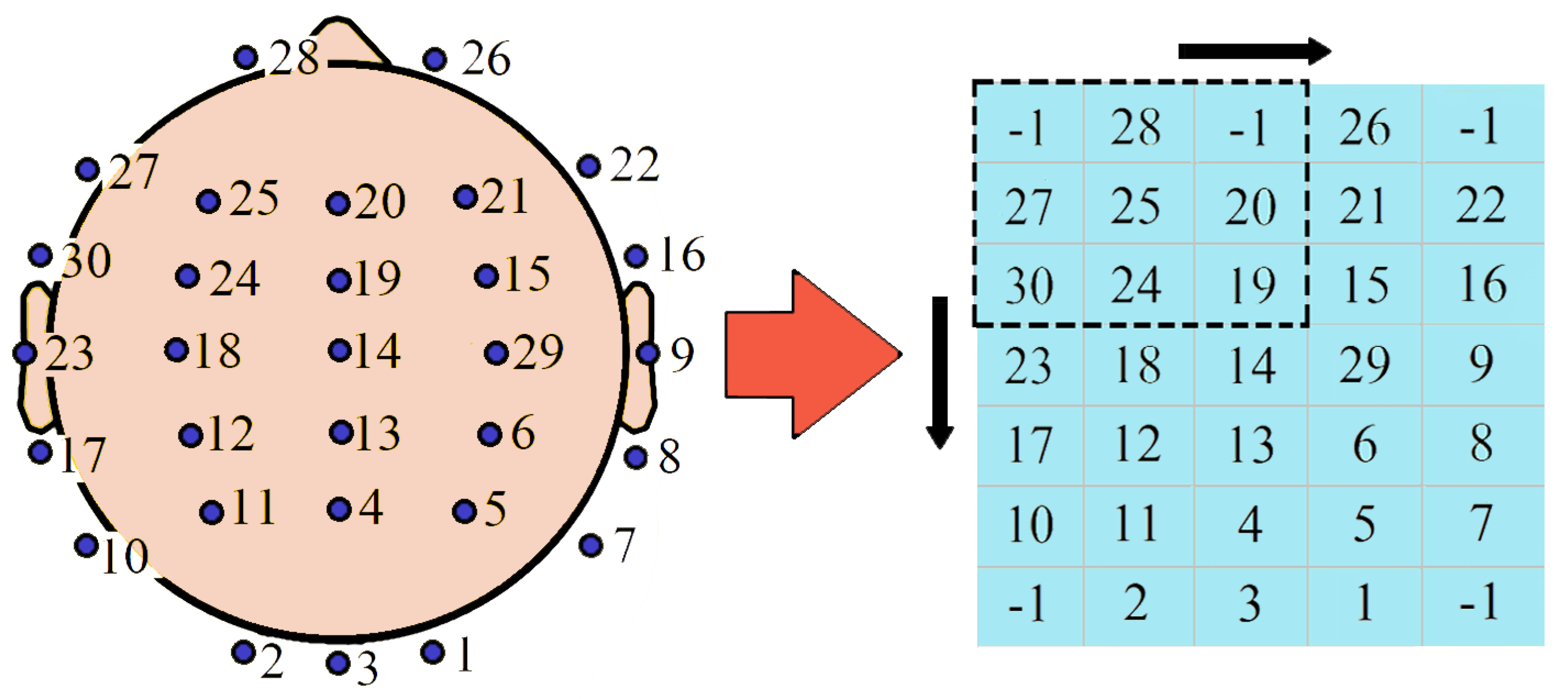 Sensors 20 06090 g008 Sensors 20 06090 g008