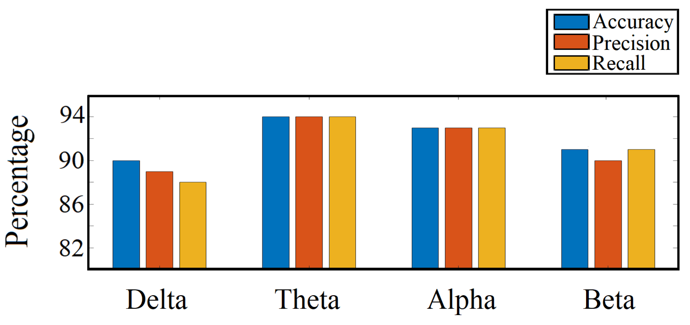 Sensors 20 06090 g014 Sensors 20 06090 g014