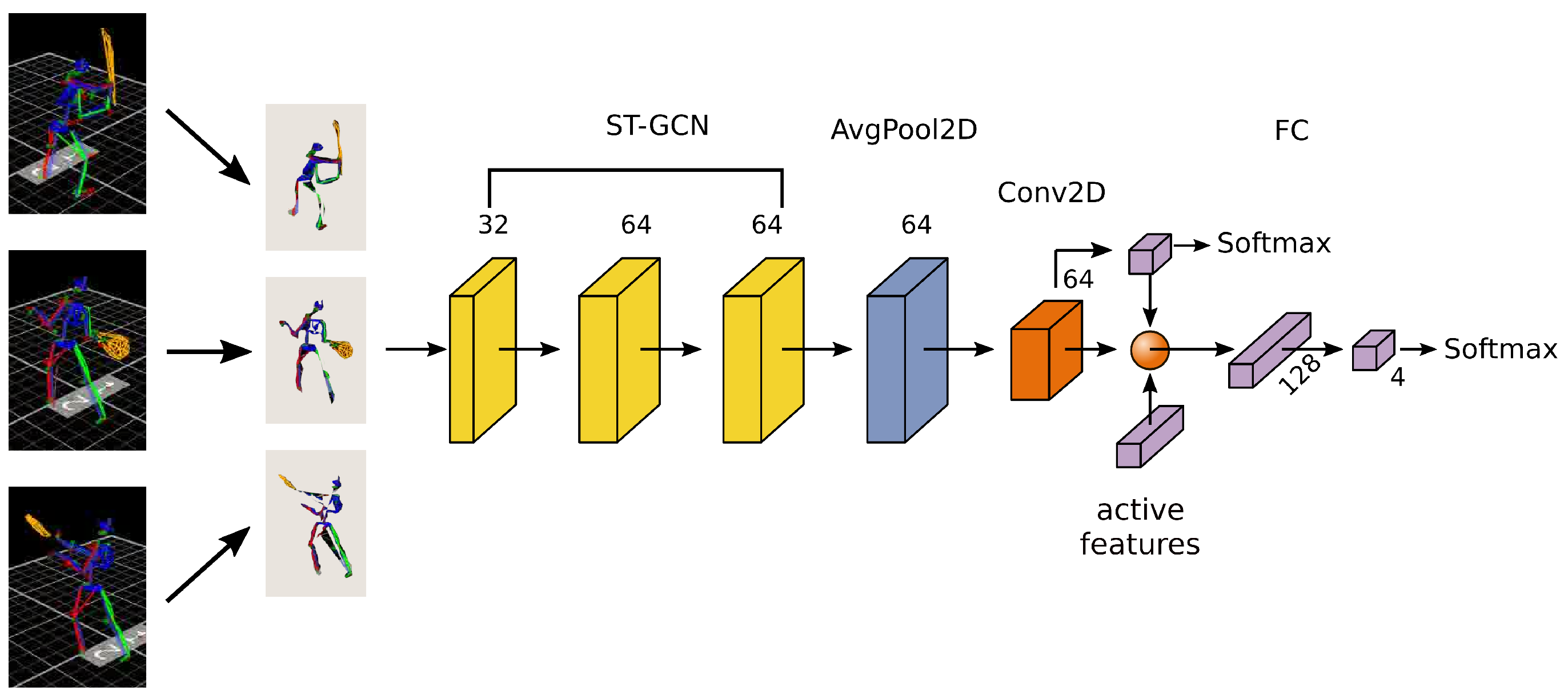 Sensors 20 06094 g003