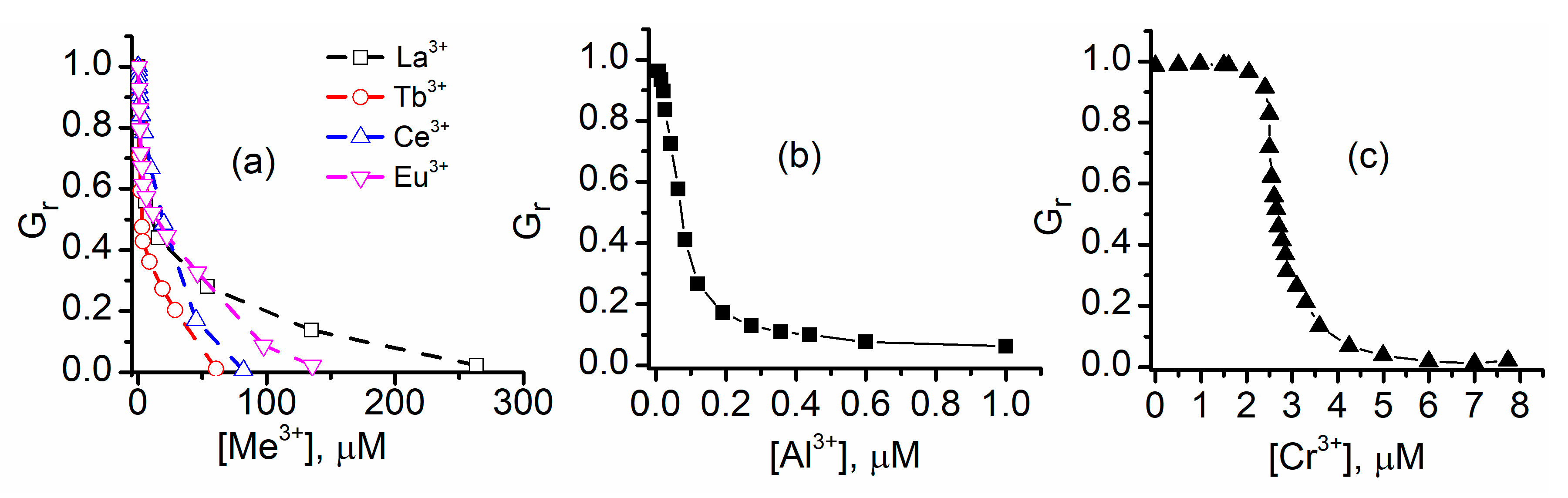 Sensors 20 06099 g003 Sensors 20 06099 g003