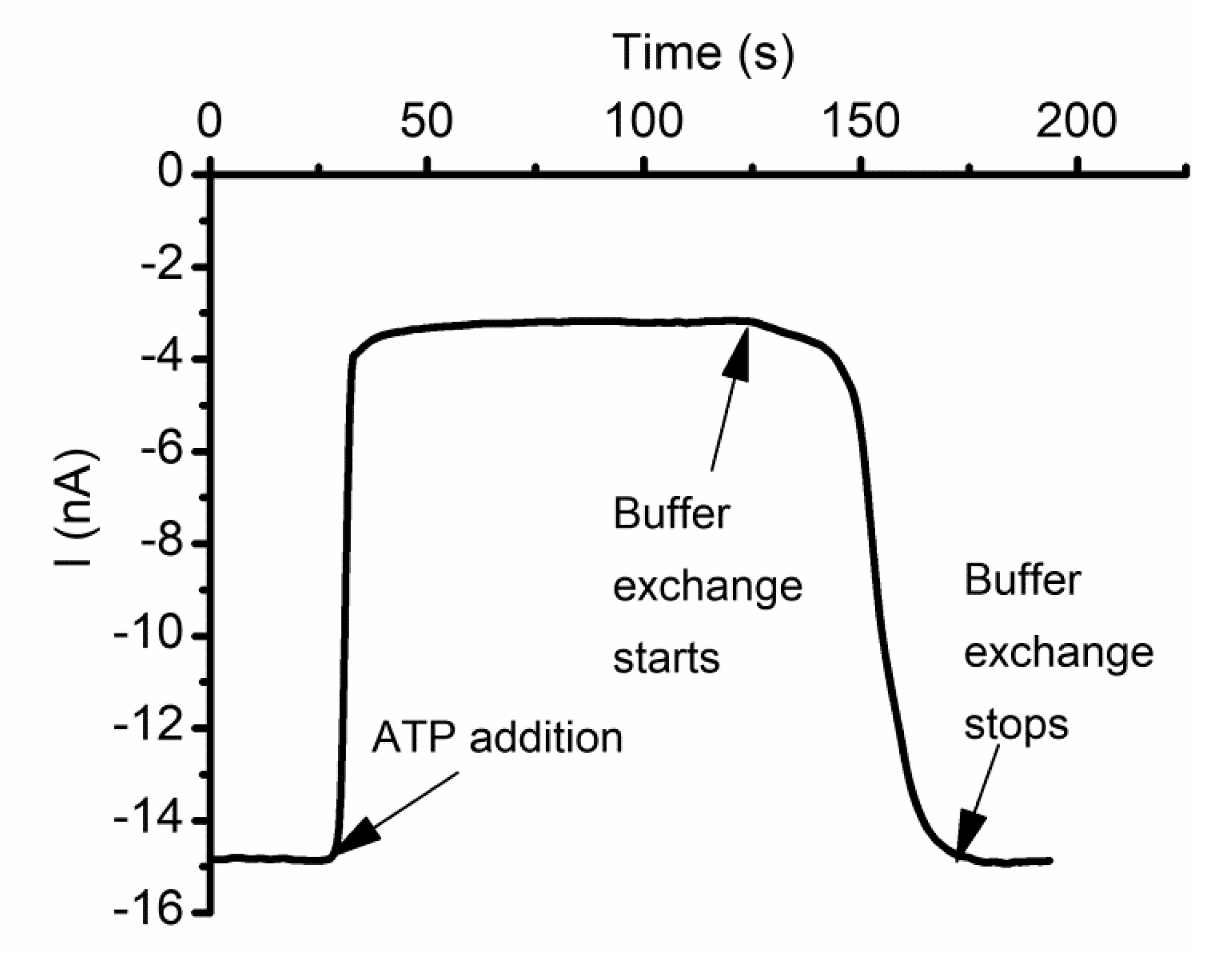 Sensors 20 06099 g013 Sensors 20 06099 g013